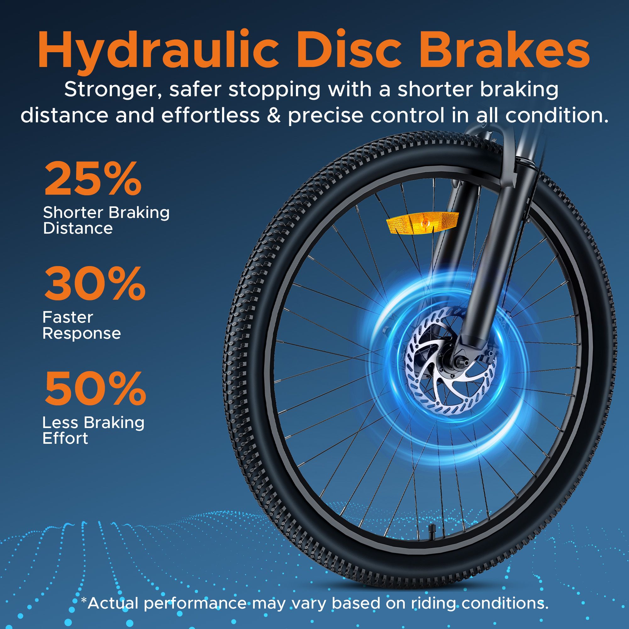 E-bike con freni a disco idraulici. Distanza di frenata più breve, risposta più rapida, meno sforzo.