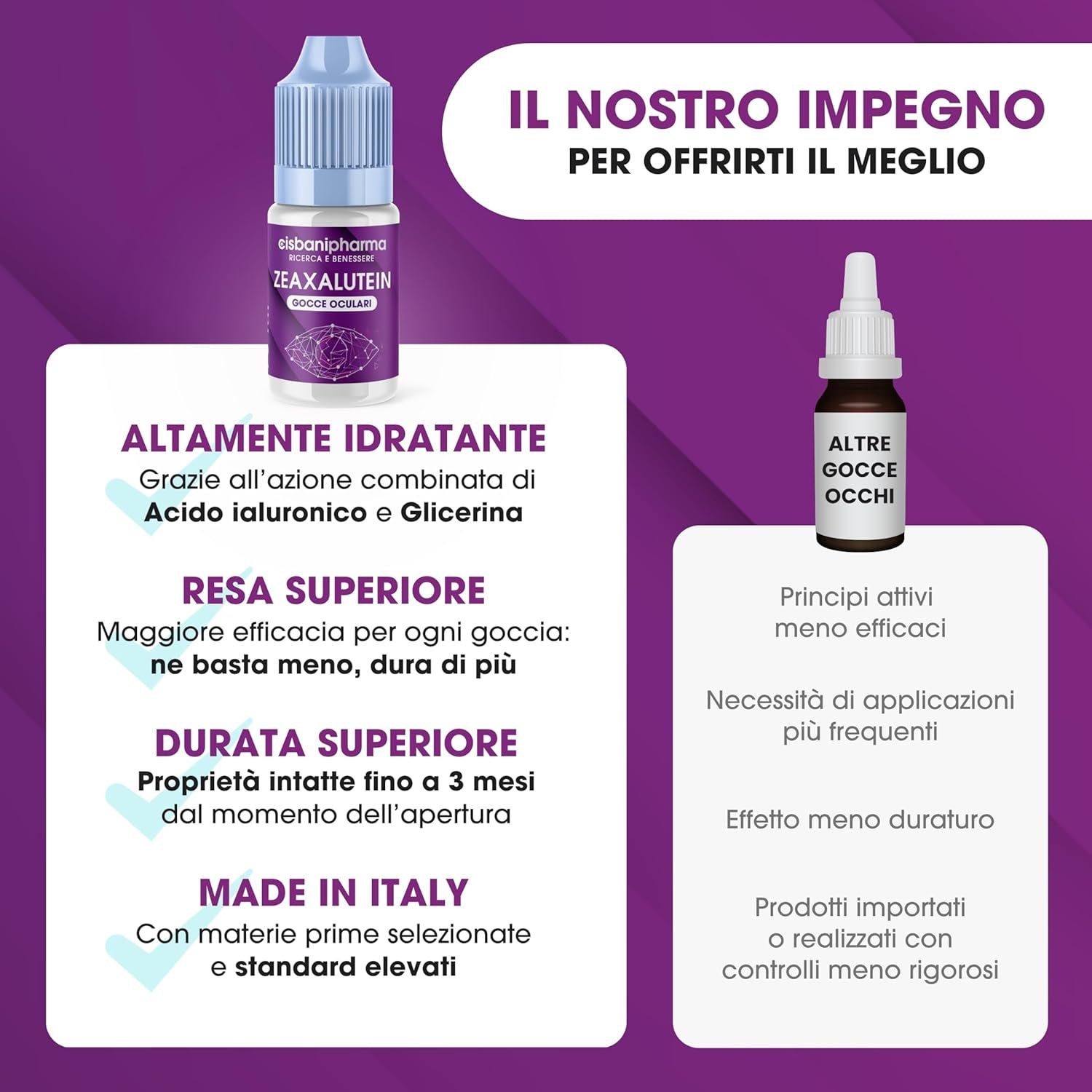 Cisbani Pharma Zeaxalutein COLLIRIO - idratante per occhi secchi con Acido Ialuronico