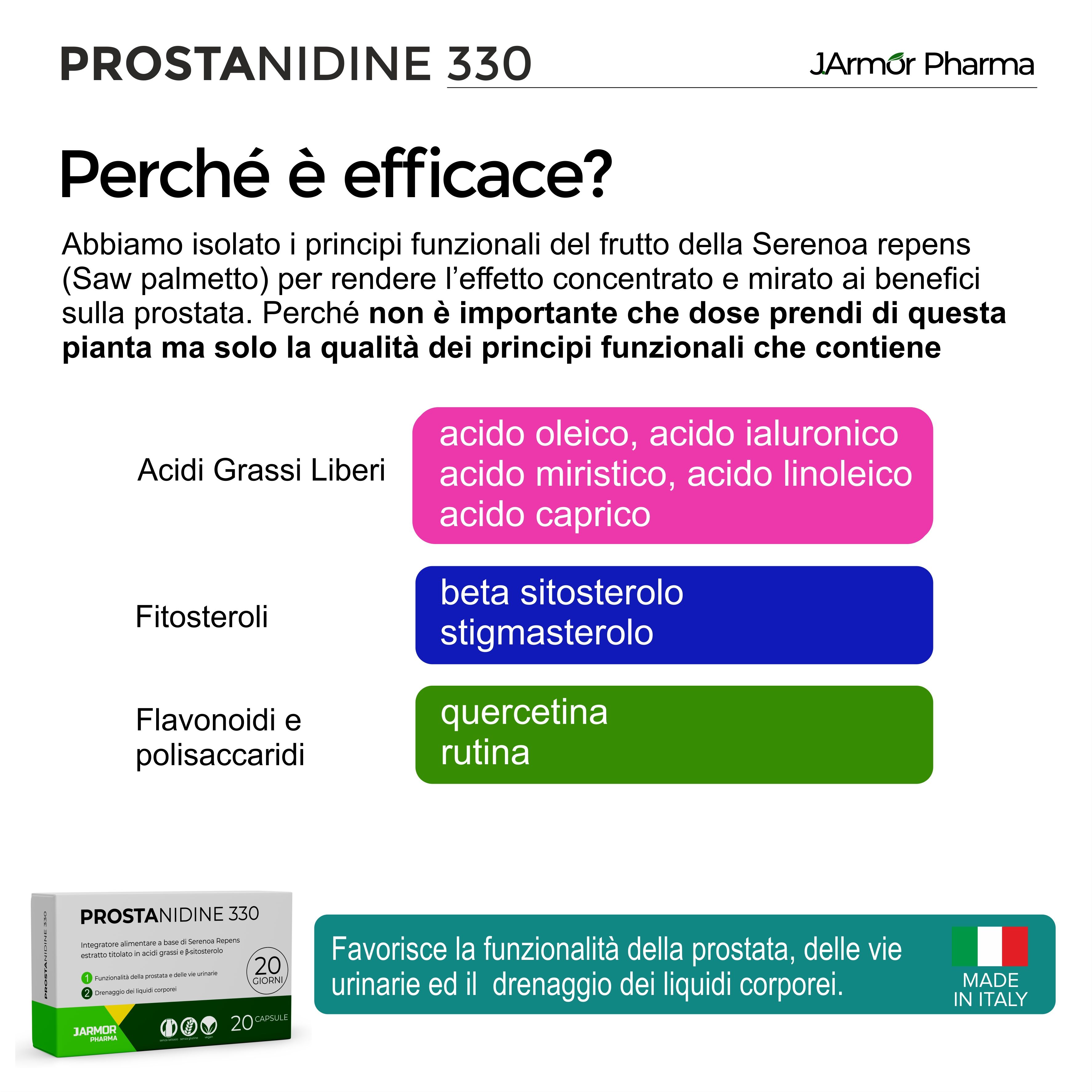 Prostata e Capelli – Serenoa Repens Saw Palmetto 320 mg -Prostanidine 20