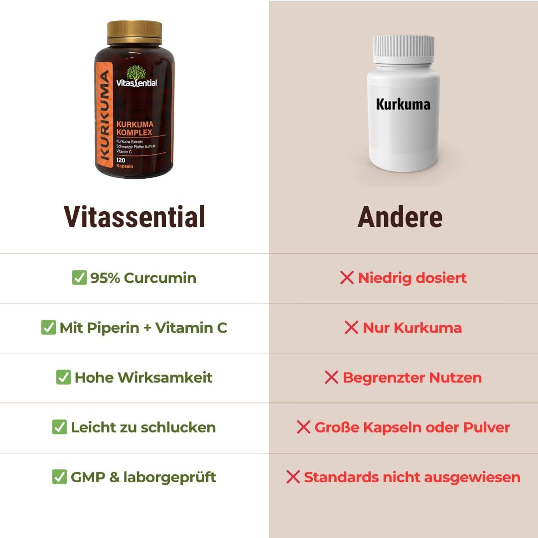 Confronto tra capsule Vitassential Kurkuma Komplex e un altro prodotto. Vantaggi e svantaggi a confronto.