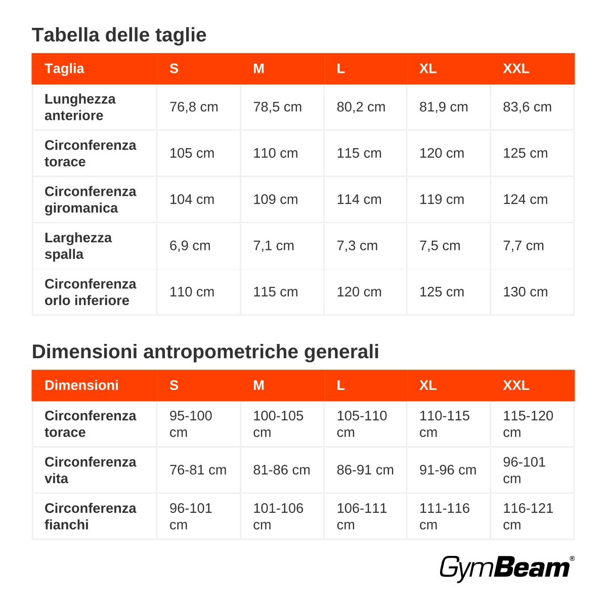 GymBeam Canotta uomo Combat senza maniche in nylon ed elastan Olive Grey