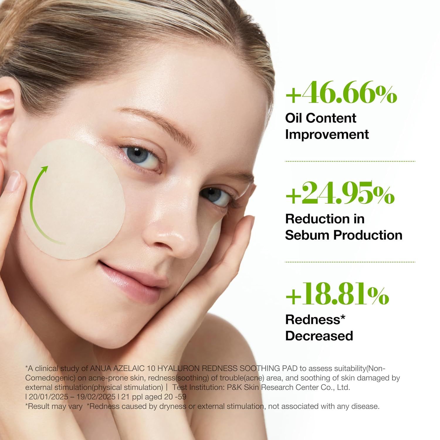Donna con pads sulla pelle. Testo: +46.66% Oil Content Improvement, +24.95% Reduction in Sebum Production, +18.81% Redness* Decreased.