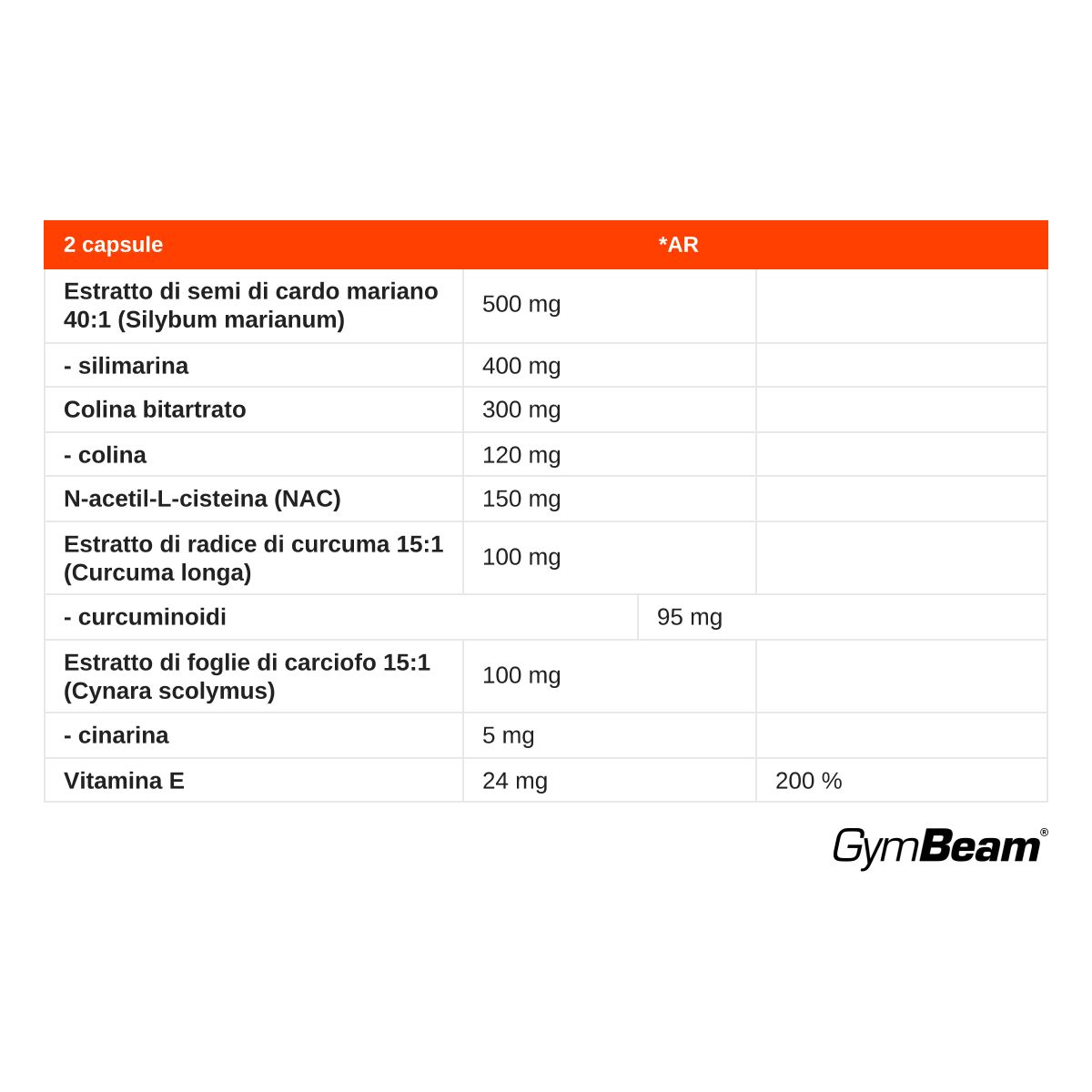 Informazioni nutrizionali per GymBeam Supporto Epatico + NAC con Colina Capsule: tabella degli ingredienti e quantità per 2 capsule.