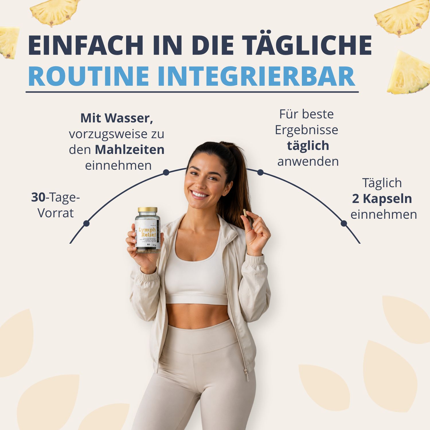 Donna tiene flacone Lymph Relief. Grafica mostra routine quotidiana: scorta 30 giorni, 2 capsule al giorno.