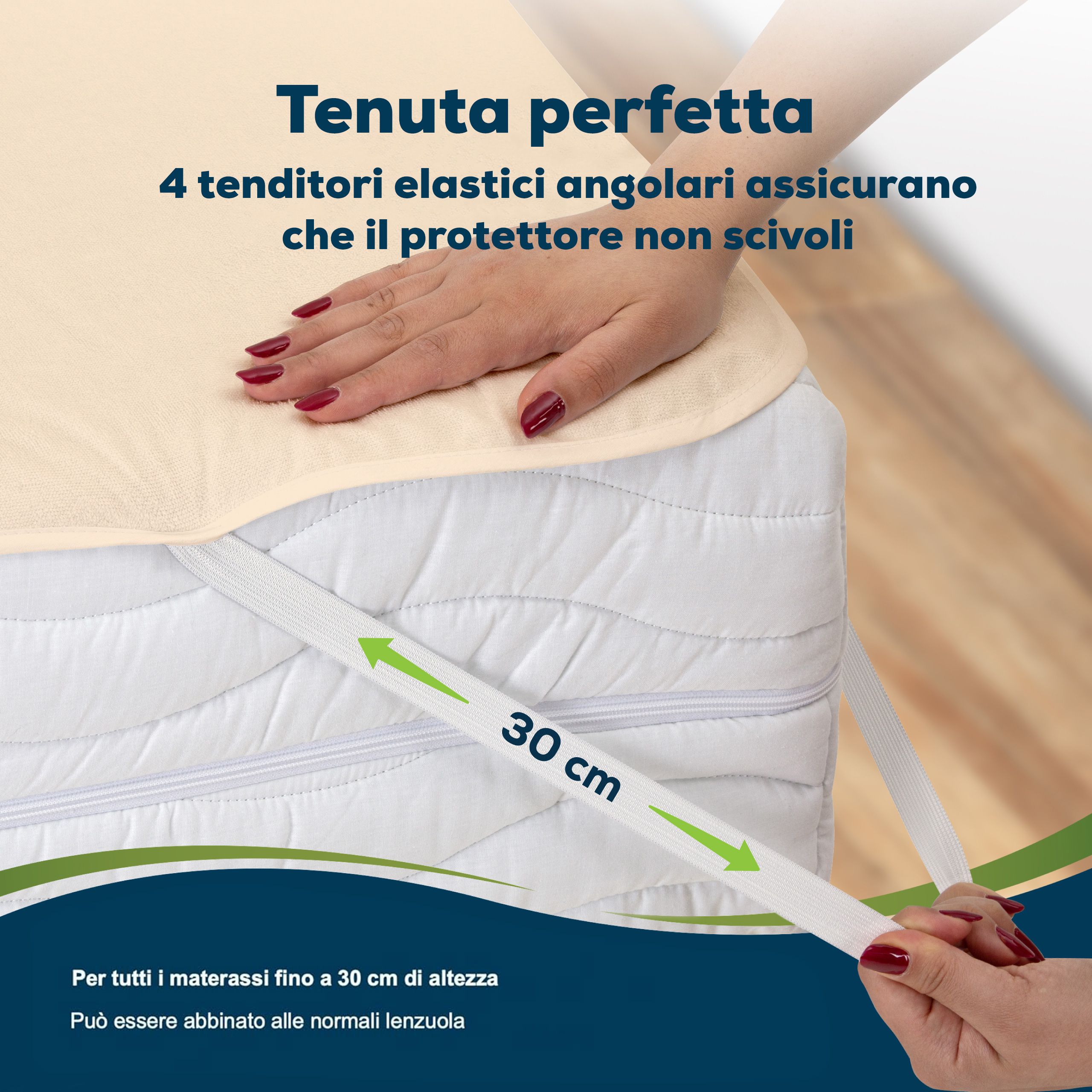 Vista dettagliata del coprimaterasso: spugna cotone, poliuretano impermeabile, adatto agli allergici.