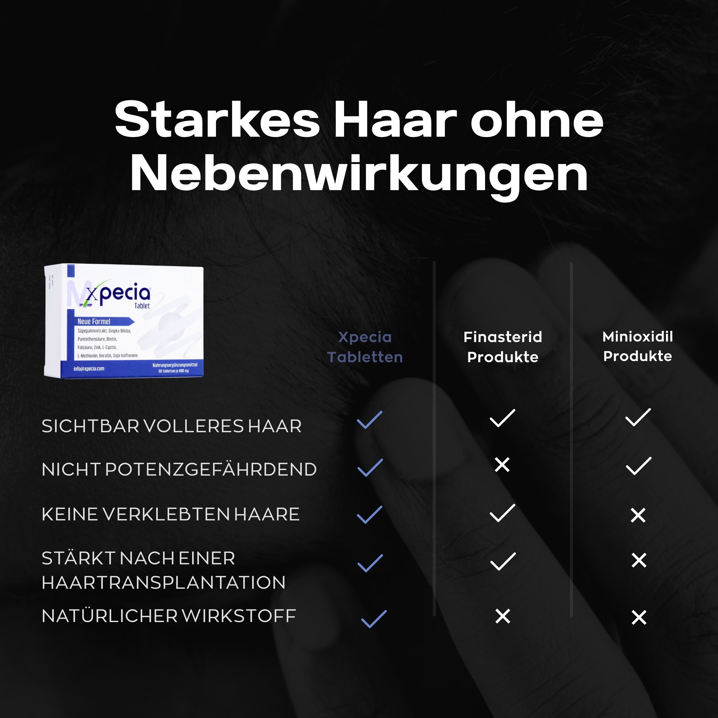 Tabella di confronto: Compresse Xpecia, Finasteride, Minoxidil. Vantaggi di Xpecia: capelli più folti, nessun effetto.
