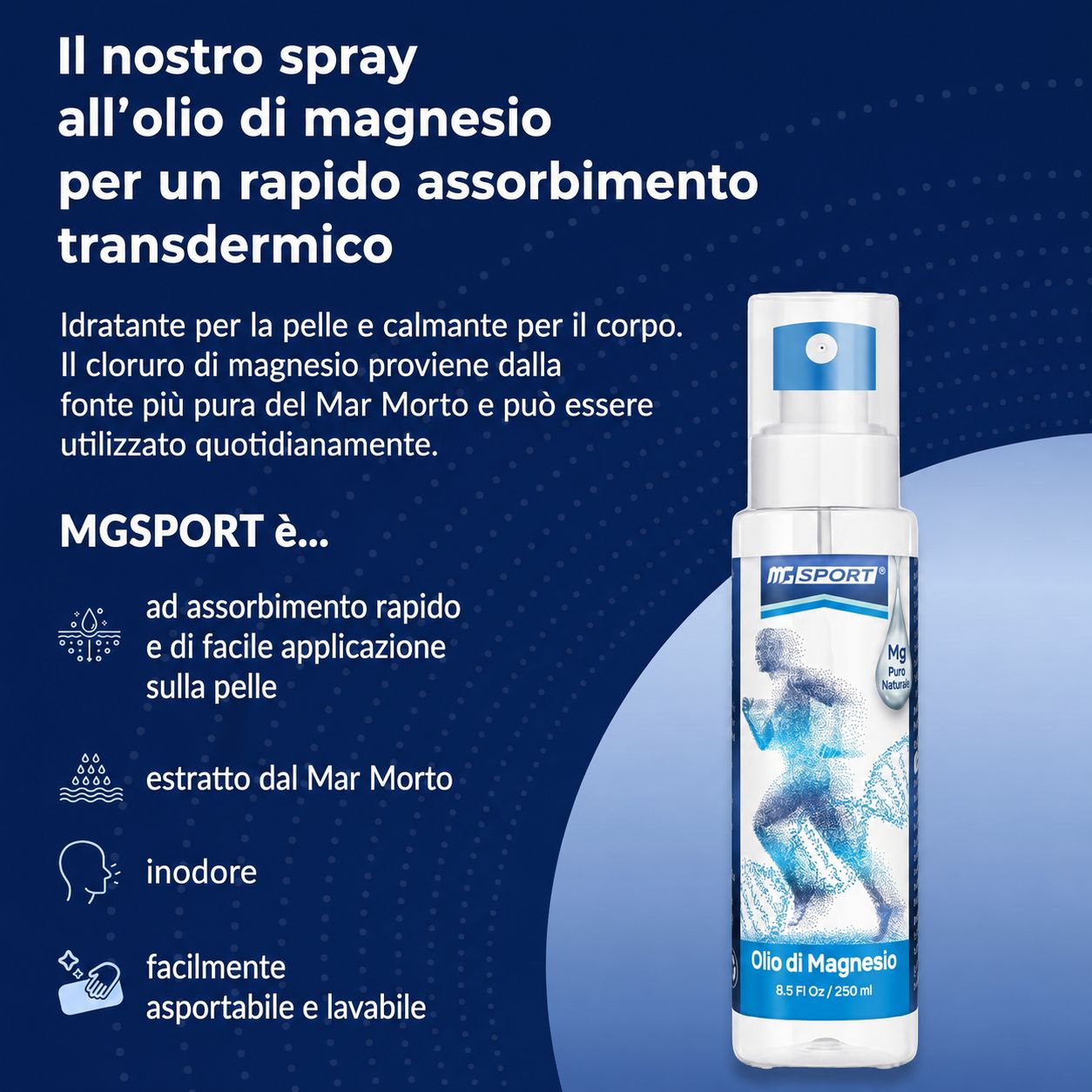 Spray all'olio di magnesio MGSPORT. Flacone bianco con erogatore blu. Testo: Olio di magnesio, 8,5 fl oz/250 ml. Dal Mar Morto.