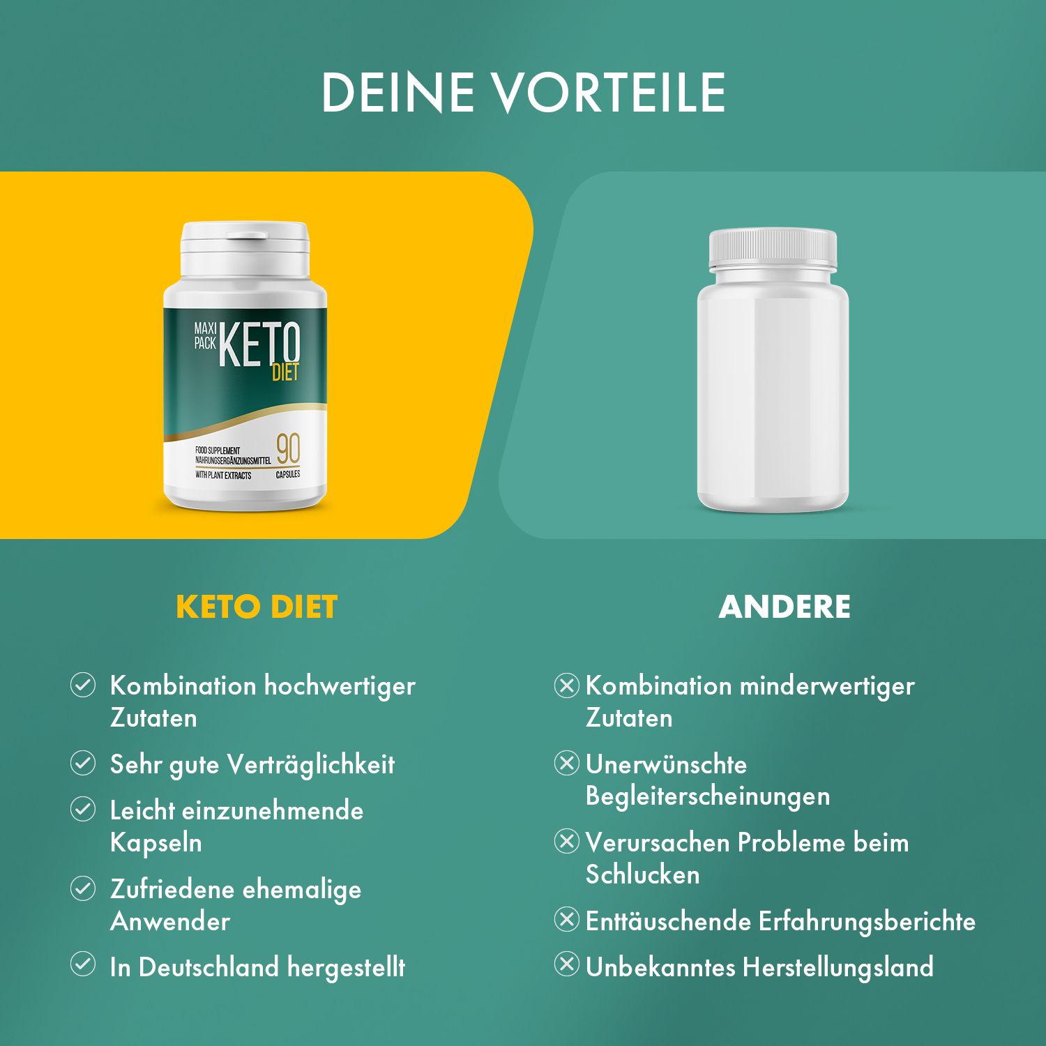 Keto Diet