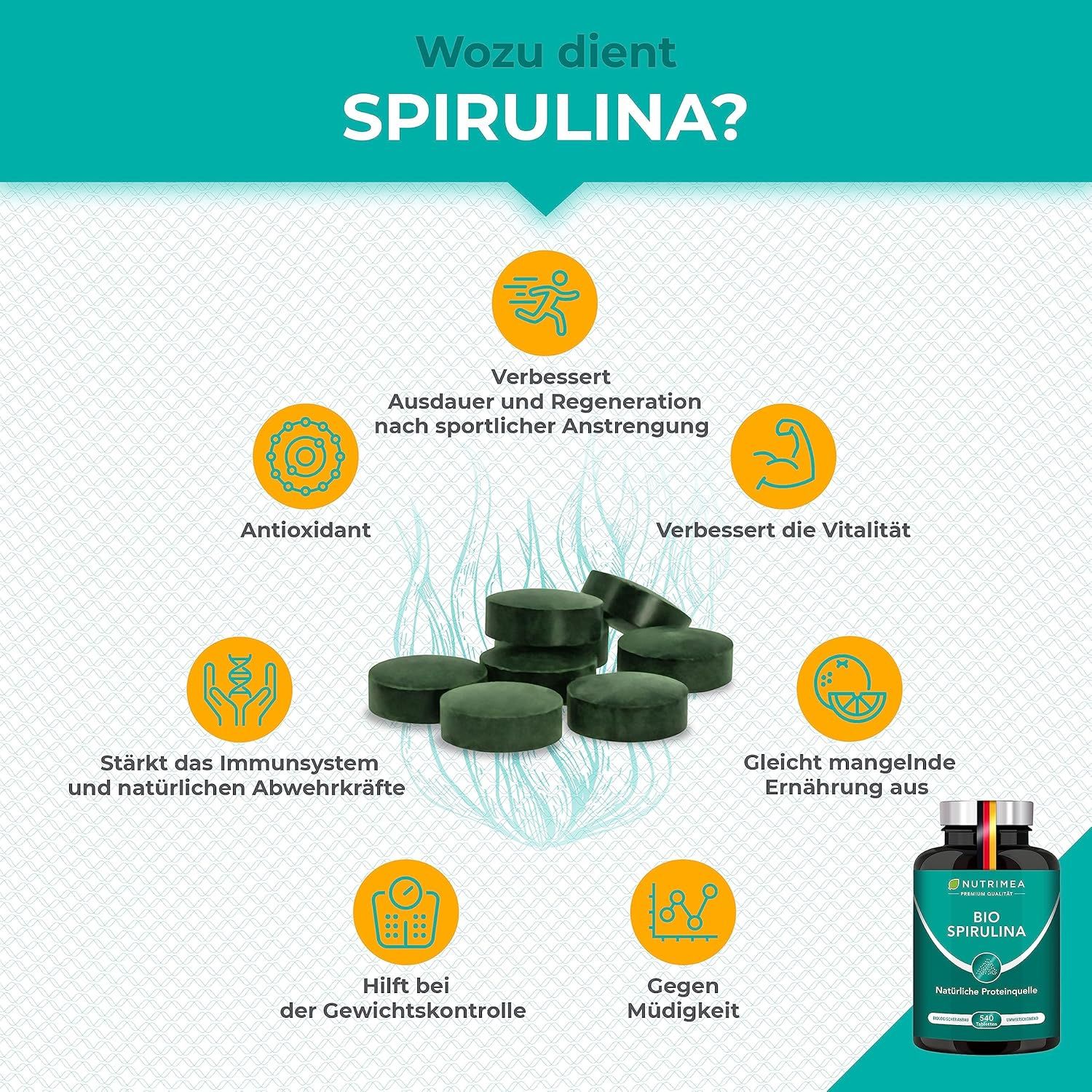 Grafica con compresse di spirulina e icone. Testo: A cosa serve la spirulina? Vantaggi: resistenza, antiossidante, sistema immunitario, vitalità, nutrizione.