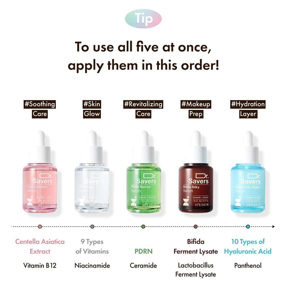 Cinque flaconi di siero con contagocce. Scritta: Dr. Savers. Colori diversi. Testi: Centella Asiatica, 9 Vitamins, PDRN, Bifida, 10 Types of Hyaluronic Acid.