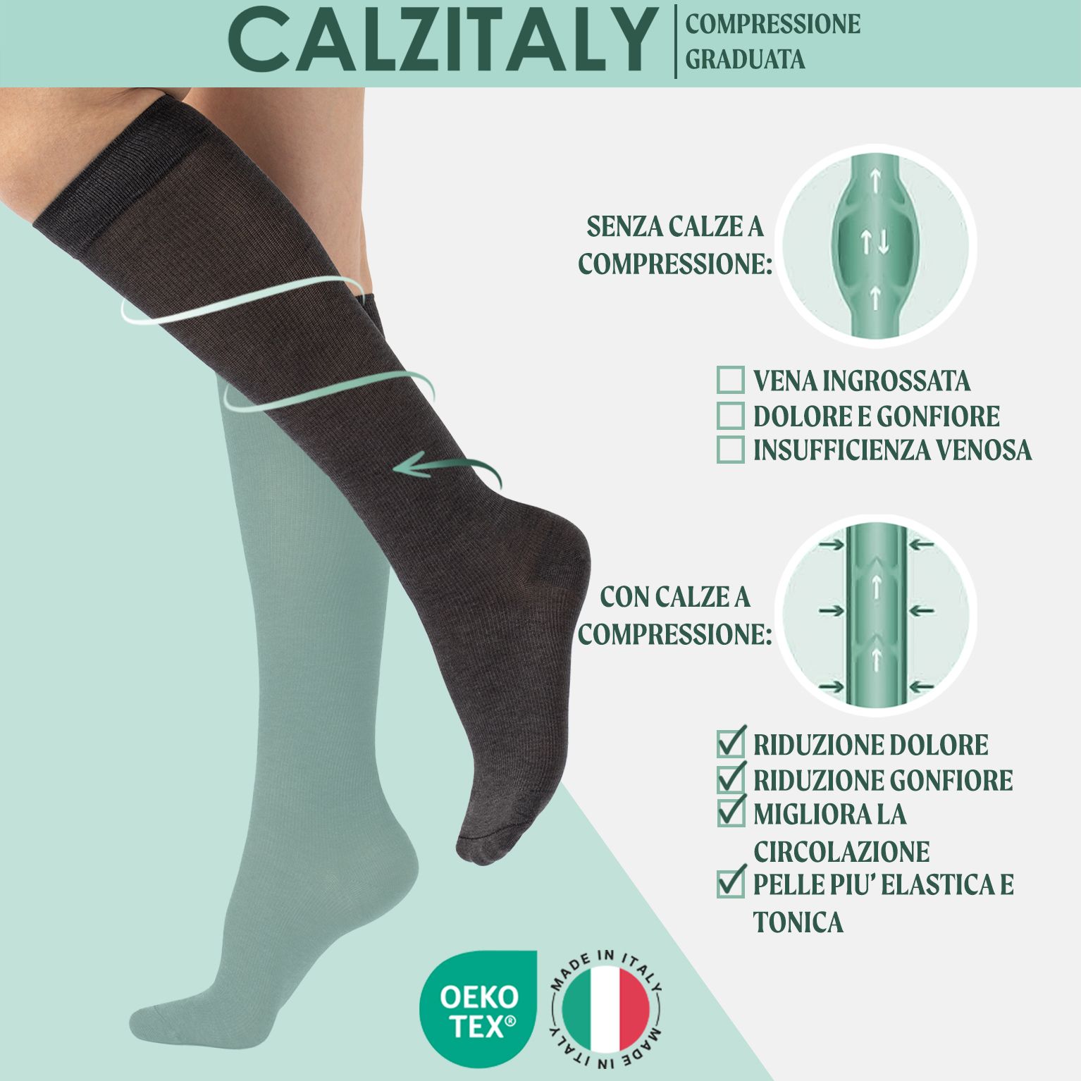 CALZITALY Gambaletti Filo di Scozia Compressione Graduata media, Calze Medicali Unisex Made in Italy
