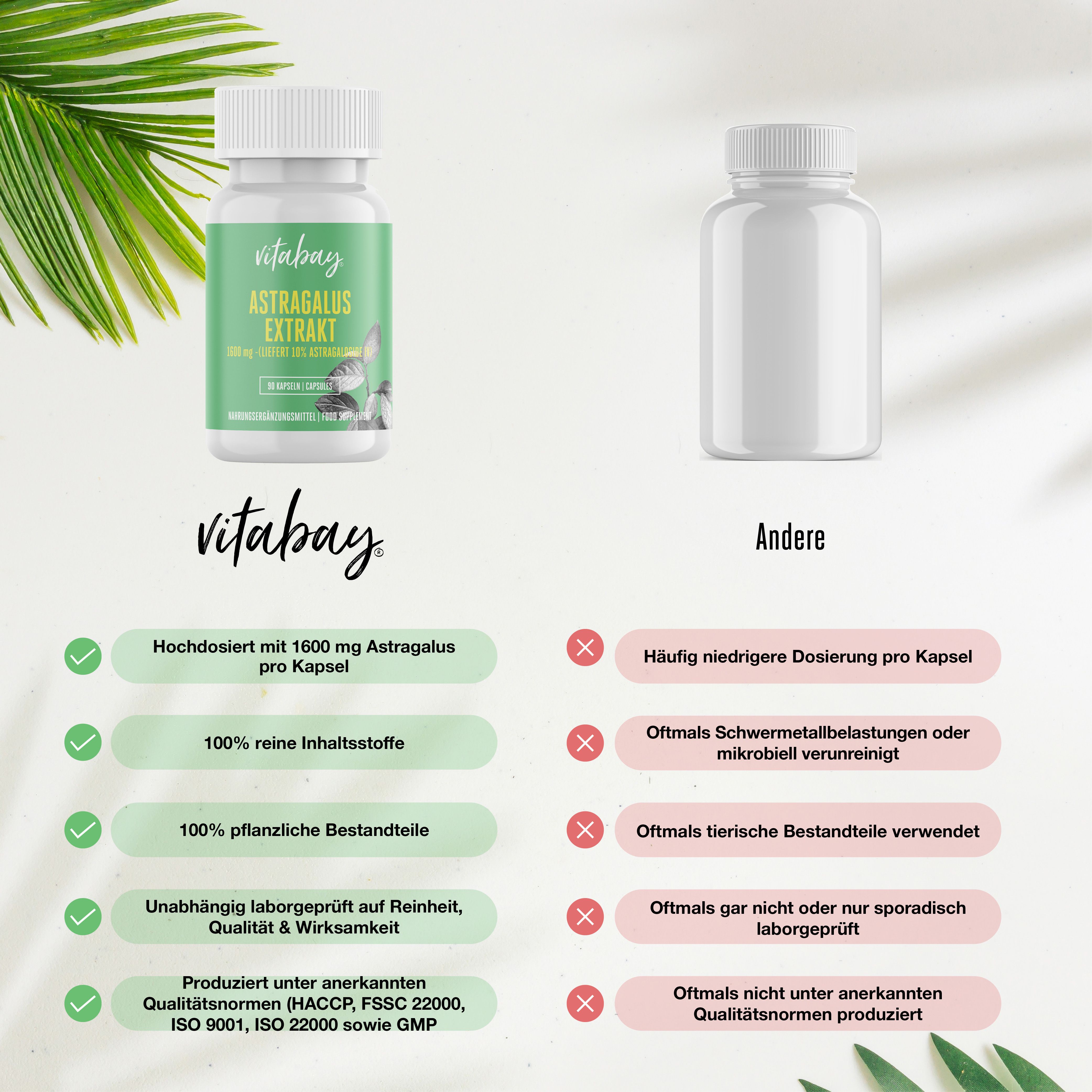 Confronto tra Vitabay Astragalus Estratto e altri prodotti.