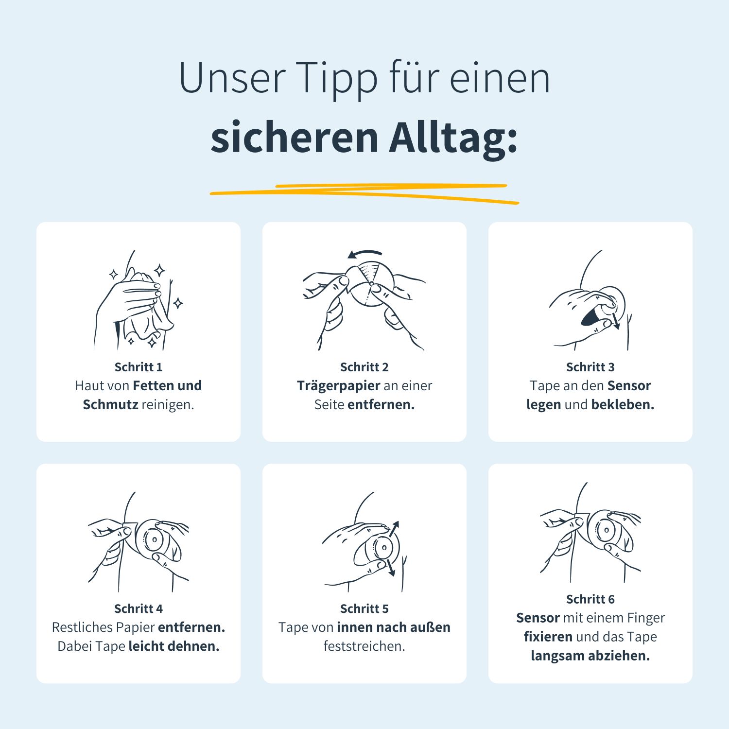 Grafica con sei passaggi per applicare il cerotto. Pulizia, rimuovere la carta protettiva, applicare, lisciare, rimuovere.