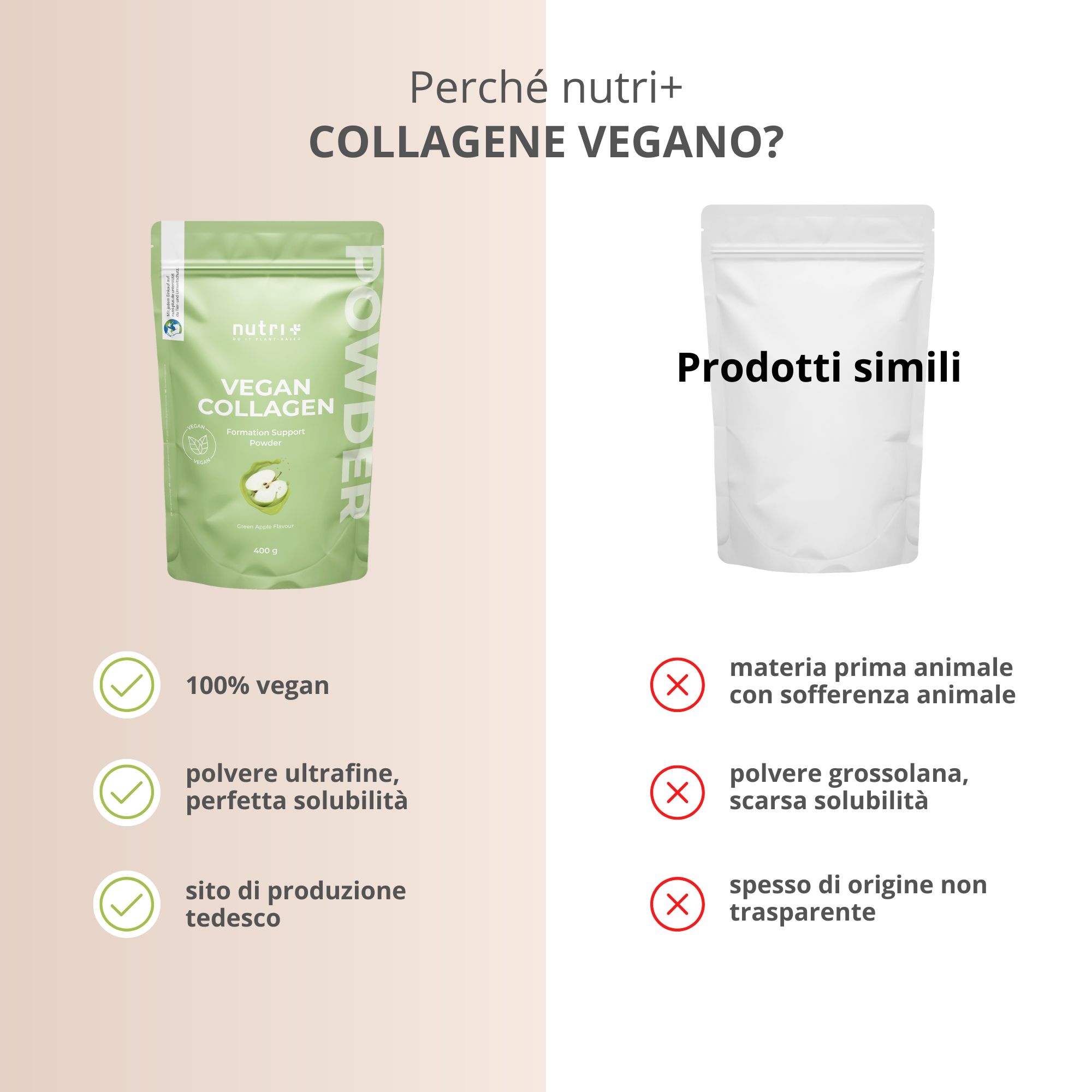 Confronto: nutri+ VEGAN COLLAGEN vs. altri prodotti. Vantaggi: 100% vegano, polvere ultrafine, produzione tedesca.