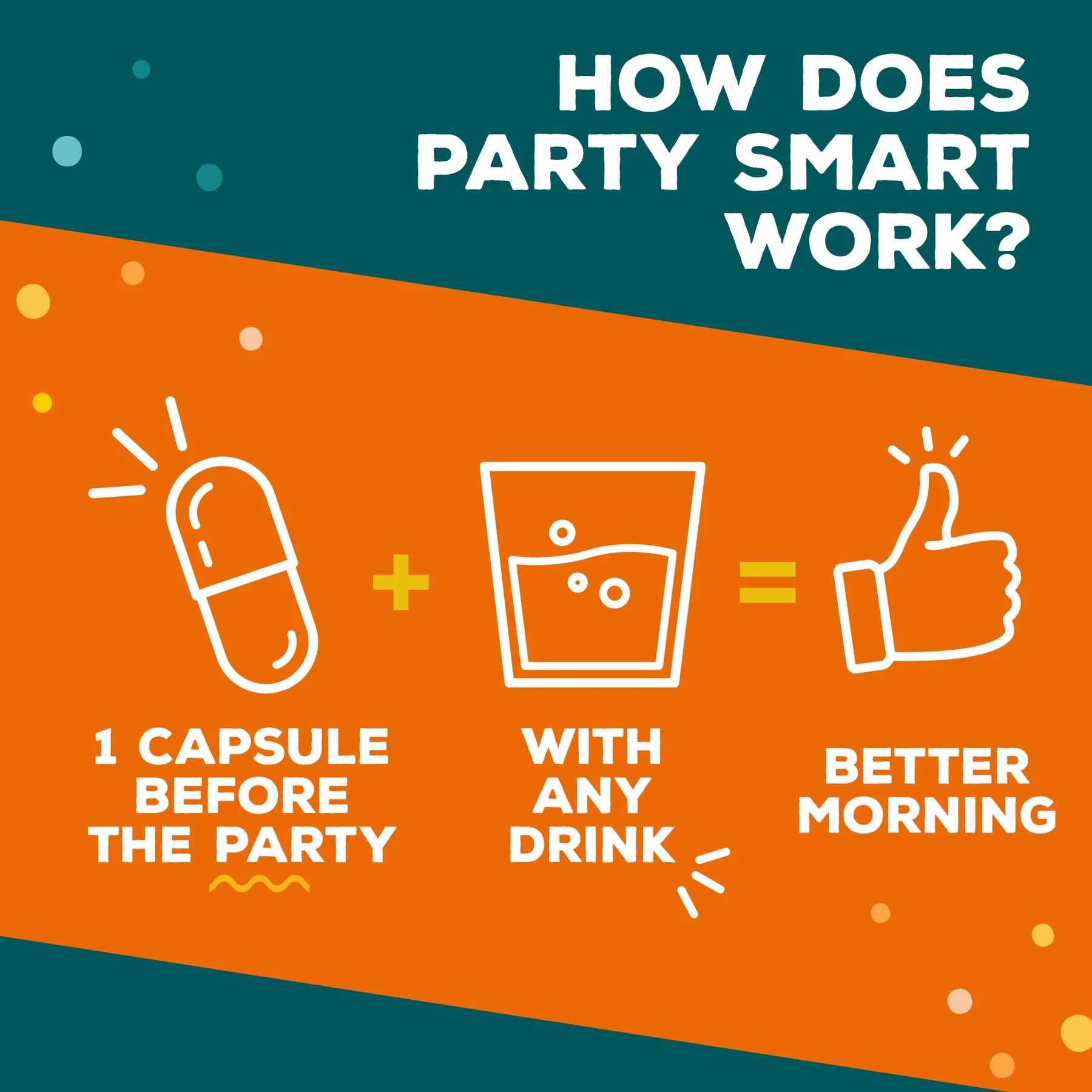 Grafica: 1 capsula + bevanda = mattino migliore. Capsula Himalaya Partysmart e bicchiere con bevanda.