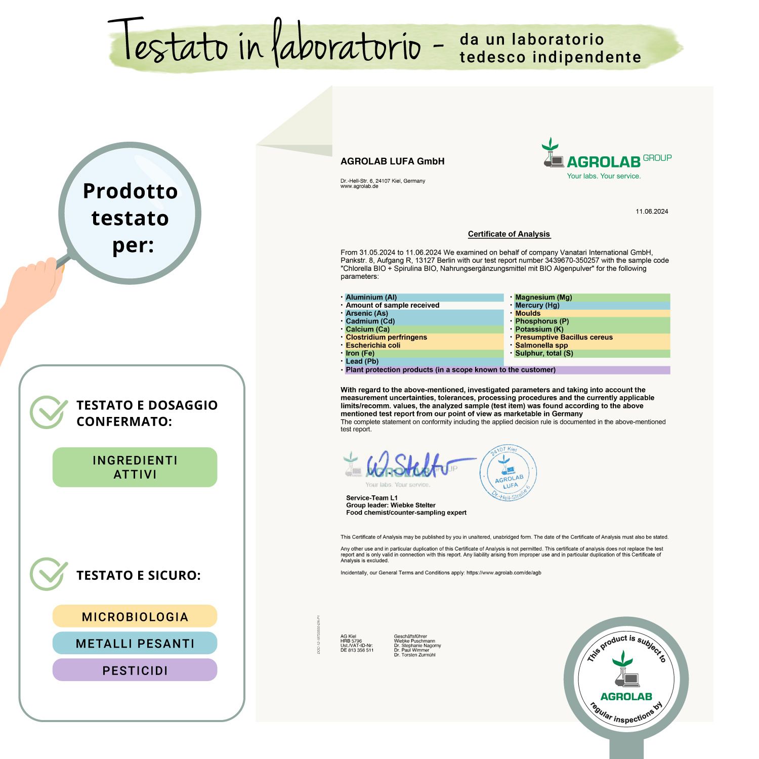 Certificato di AGROLAB LUFA GmbH. Testo: Testato in laboratorio. Dosaggio confermato. Sicuro. Firma.