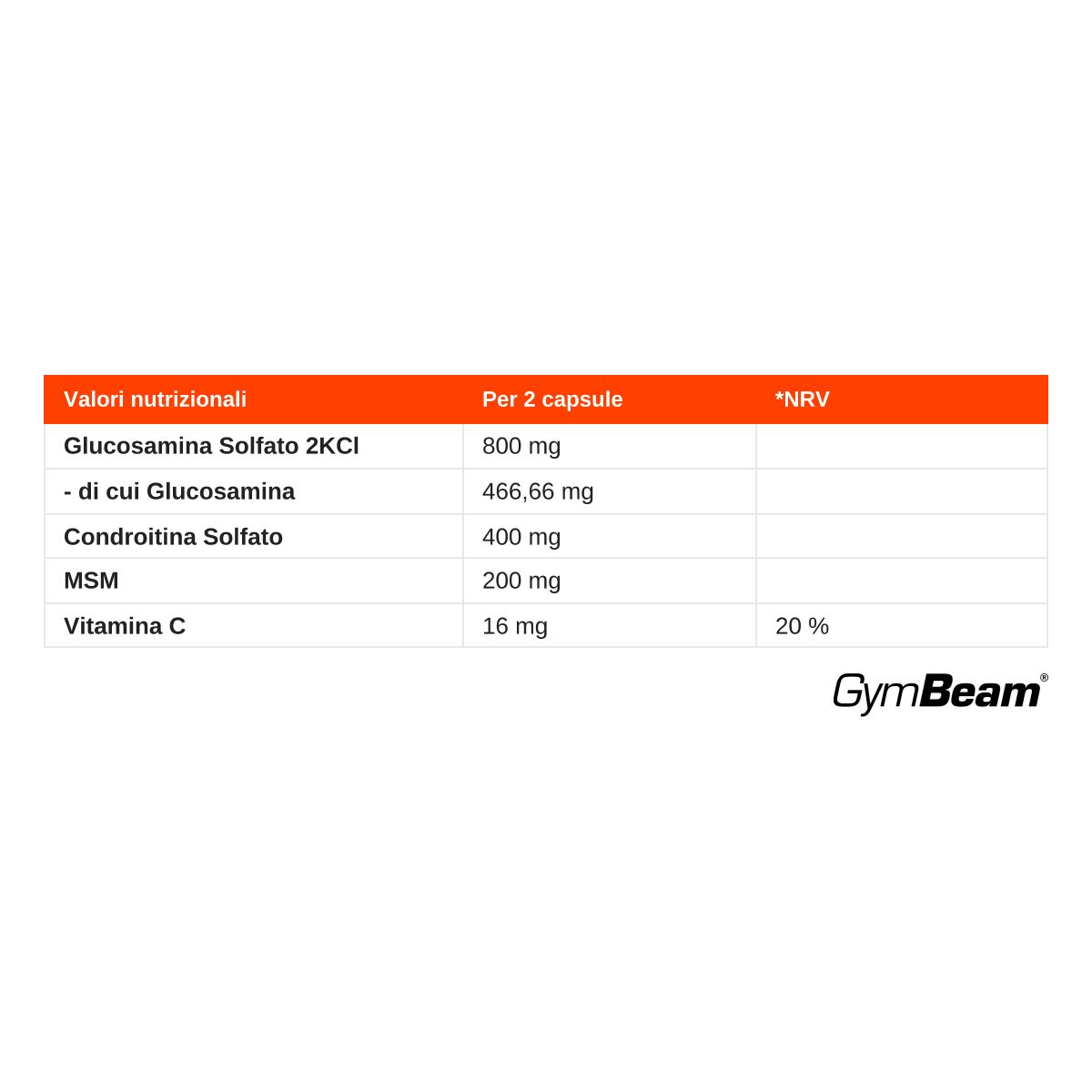 Tabella nutrizionale GymBeam Arthro Complex: 1 porzione (3 capsule) contiene 1200 mg di solfato di glucosamina 2KCl, 700 mg di glucosamina, 600 mg di solfato di condroitina, 300 mg di MSM, 24 g di vitamina C.