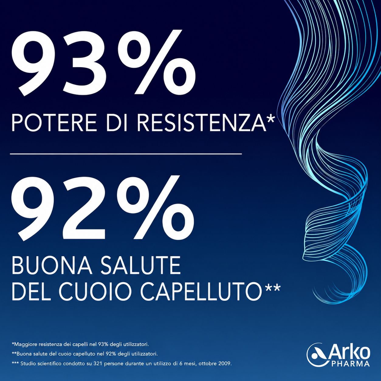 Arkopharma FORCAPIL Spray Anticaduta per Capelli