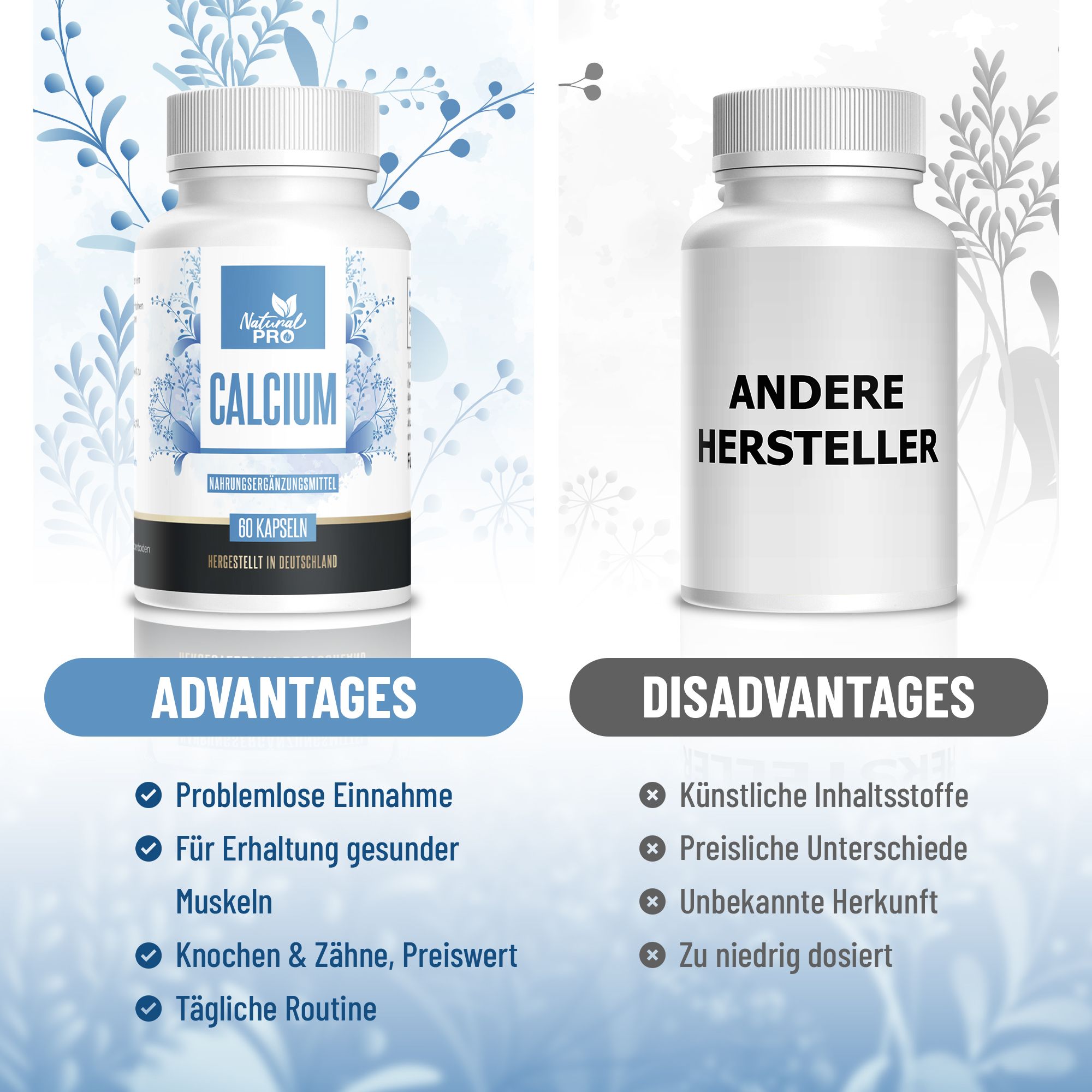 Due flaconi di pillole bianche. A sinistra: Natural Pro Calcium, vantaggi elencati. A destra: Altri produttori, svantaggi elencati.