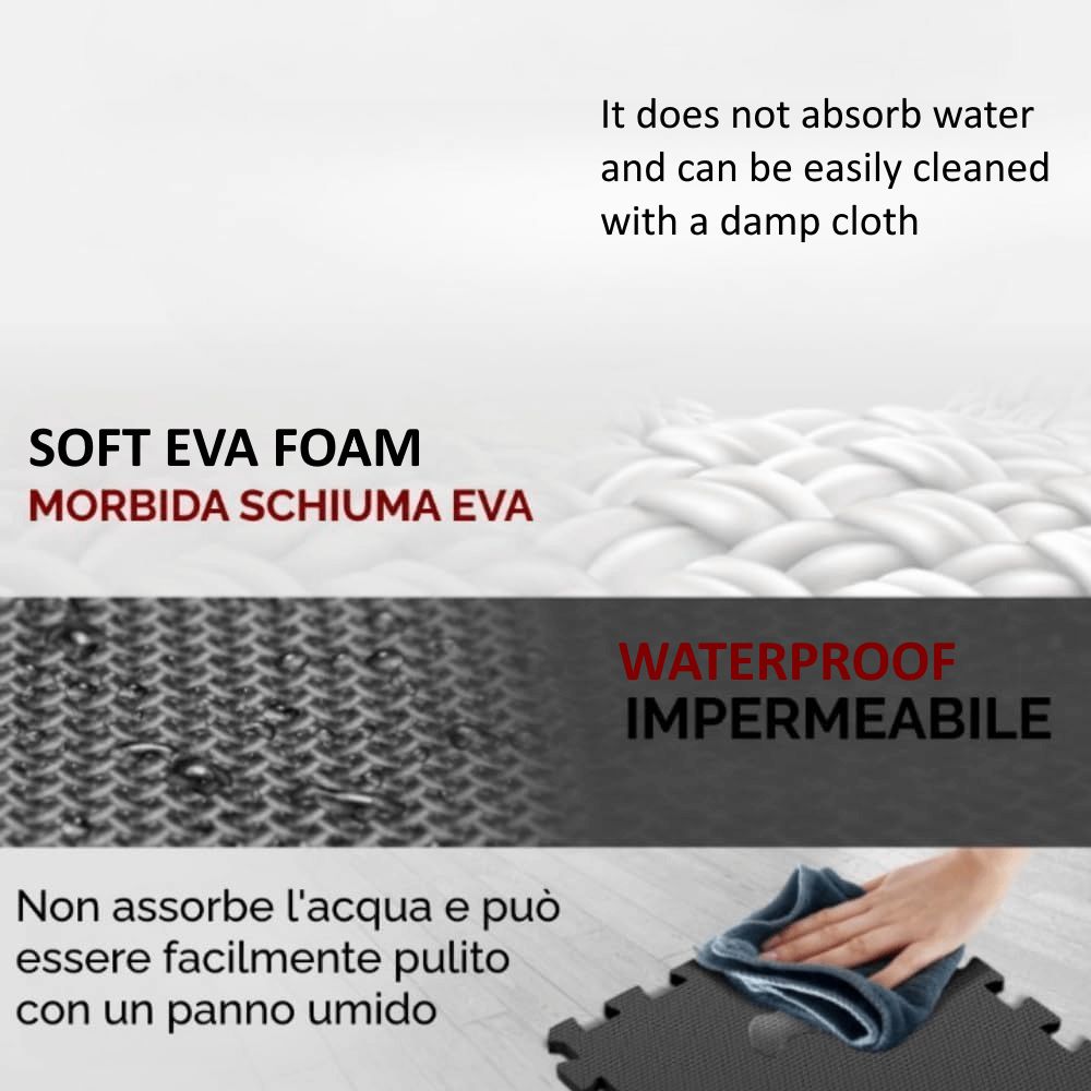 Infografica. Testo: 'Morbida schiuma EVA'. 'Impermeabile'. Un panno pulisce un tappeto.