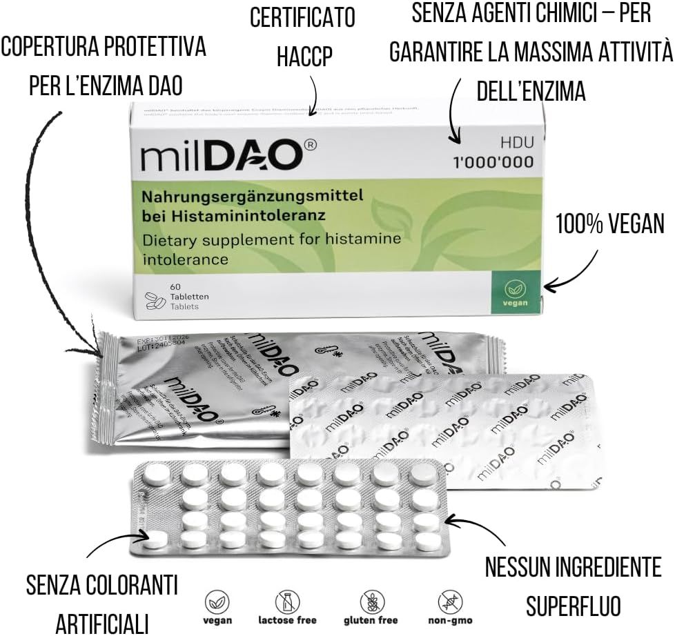 Primo piano di germogli. Testo: 100% di origine vegetale, senza compromessi. Vegano, 1.000.000 HDU, protezione stabile.