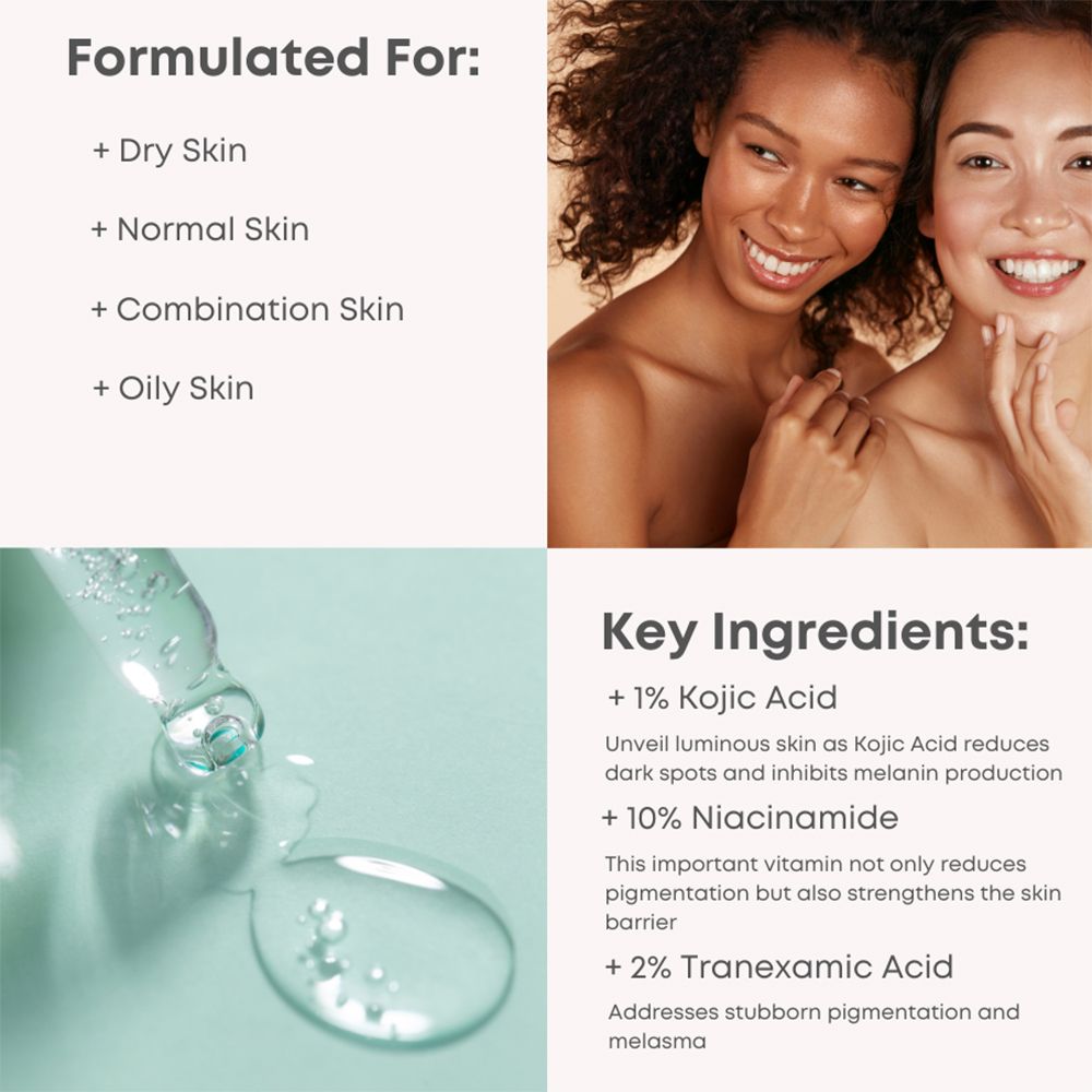 Due donne sorridono. Testo: Formulato per: pelle secca, normale, mista e grassa. Ingredienti: 1% Kojic Acid, 10% Niacinamide, 2% Acido Tranexamico.