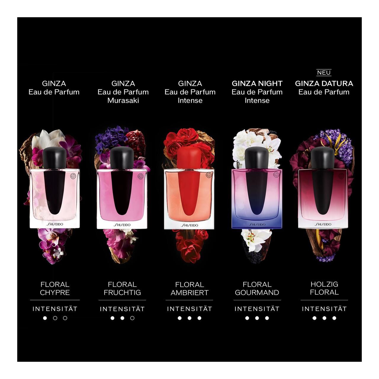 Cinque flaconi con colori e tappi diversi. Testo: GINZA Eau de Parfum, GINZA Night, GINZA DATURA. Sotto: FLORAL CHYPRE, FLORAL FRUTTATO, ecc.