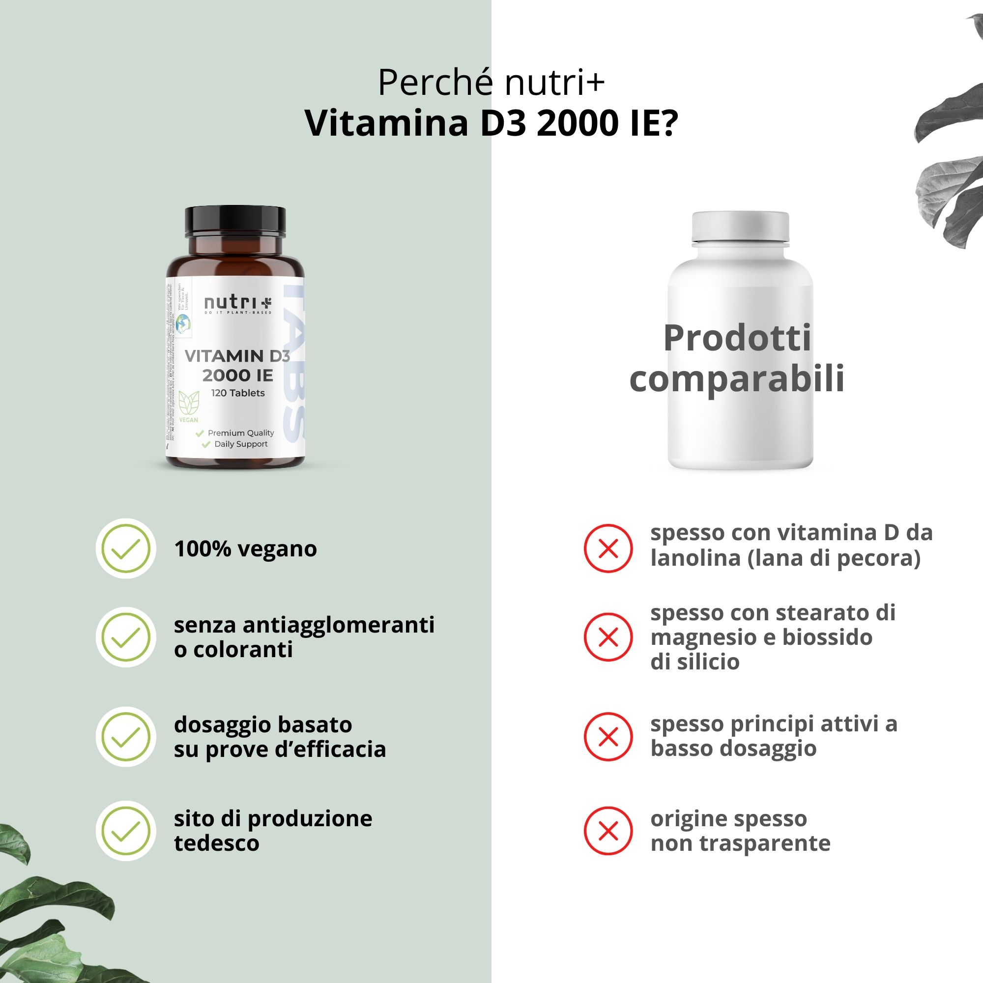 Confronto: nutri+ Vitamina D3 vs. altri prodotti. Vegano, senza additivi, basato sull'evidenza, produzione tedesca.