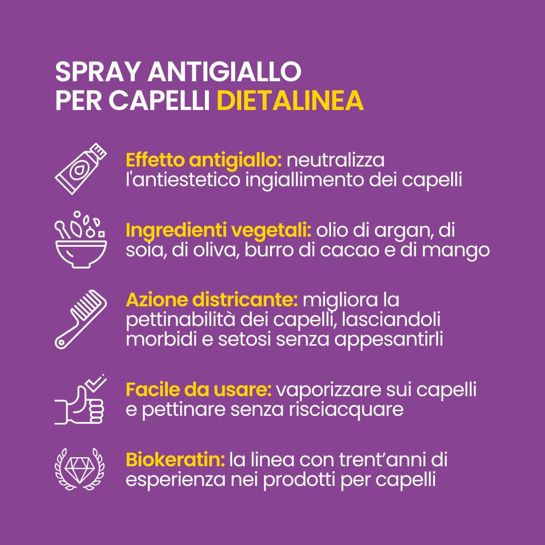 Elenco dei benefici dello spray antigiallo: effetto antigiallo, ingredienti vegetali, pettinabilità, facilità d'uso.