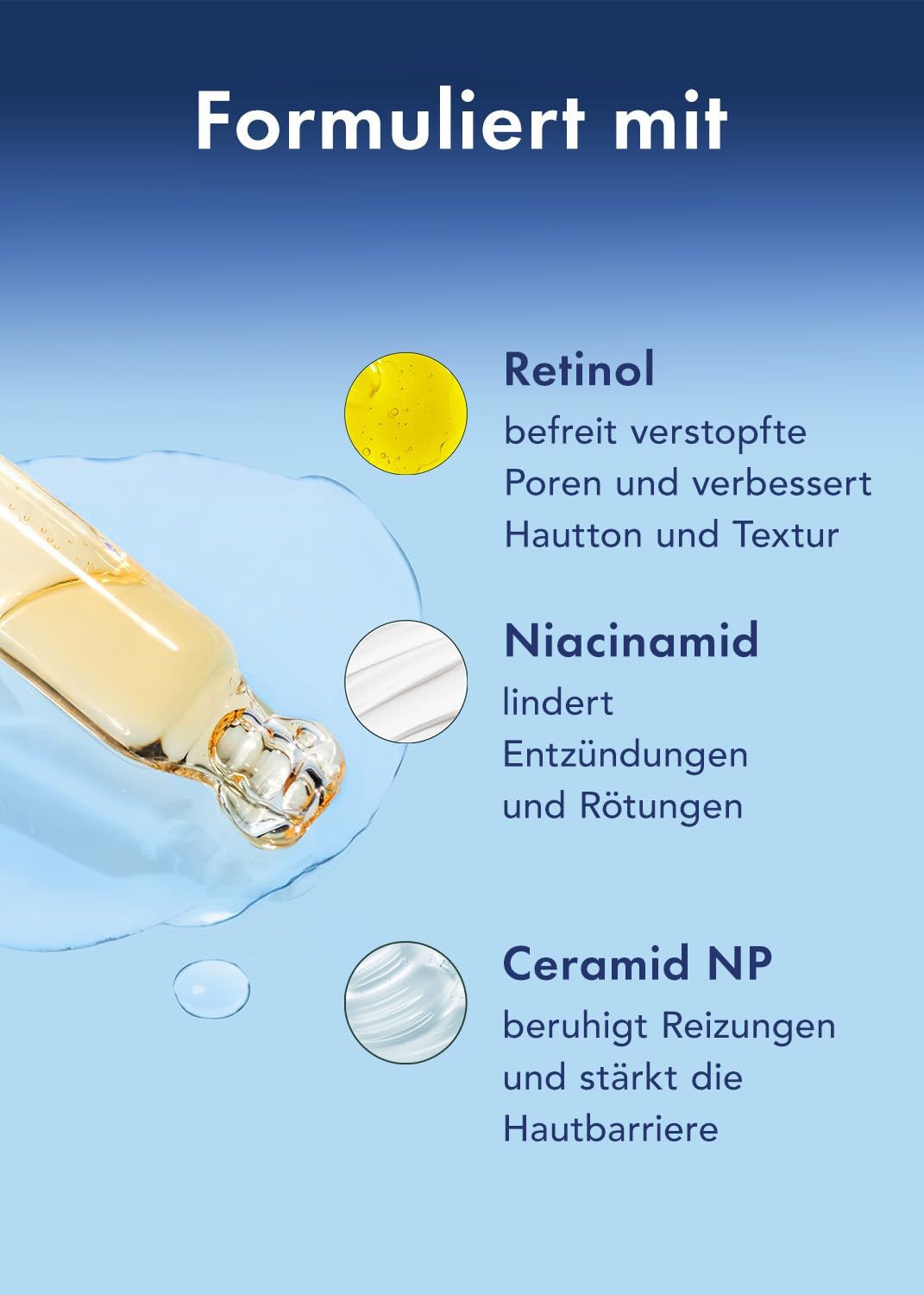 Grafico con gocce e ingredienti: Retinolo, Niacinamide e Ceramide NP. Le didascalie spiegano l'azione.