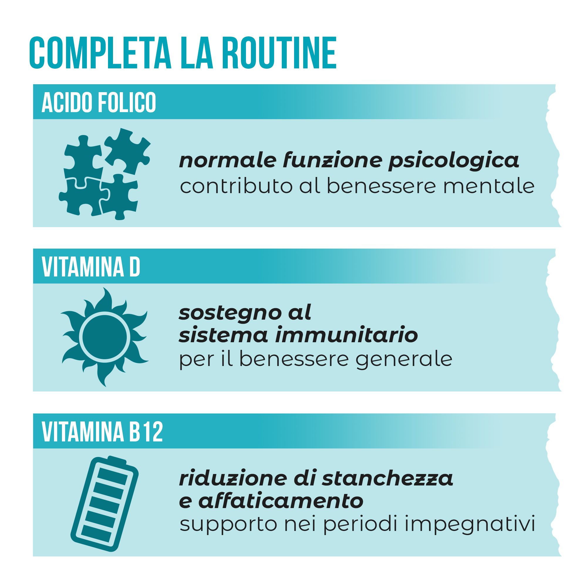 Tessere di puzzle per la normale funzione psicologica e il benessere mentale.