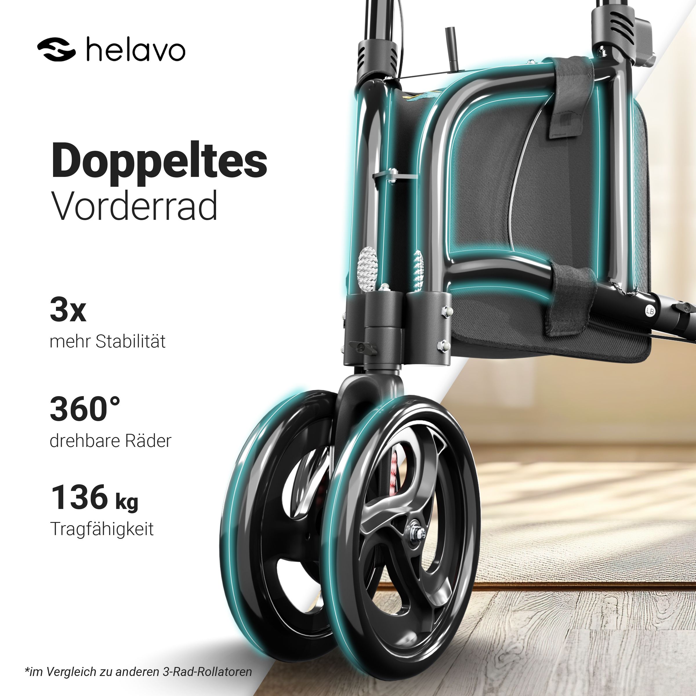 Vista dettagliata delle ruote anteriori gemelle di un rollator stretto.