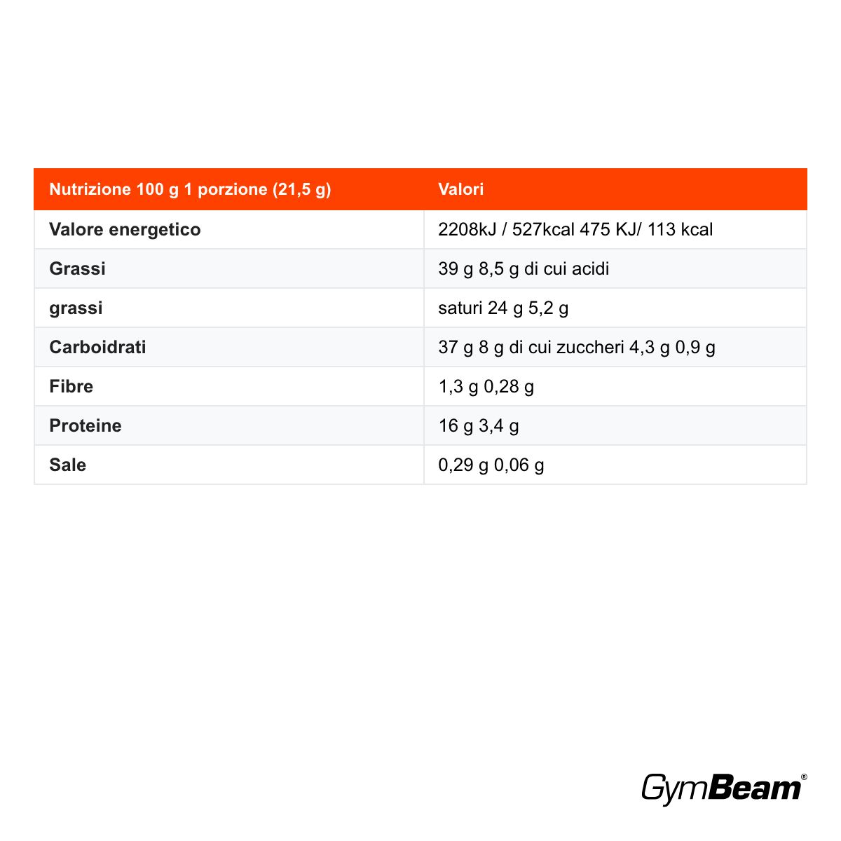 GymBeam Break barretta proteica