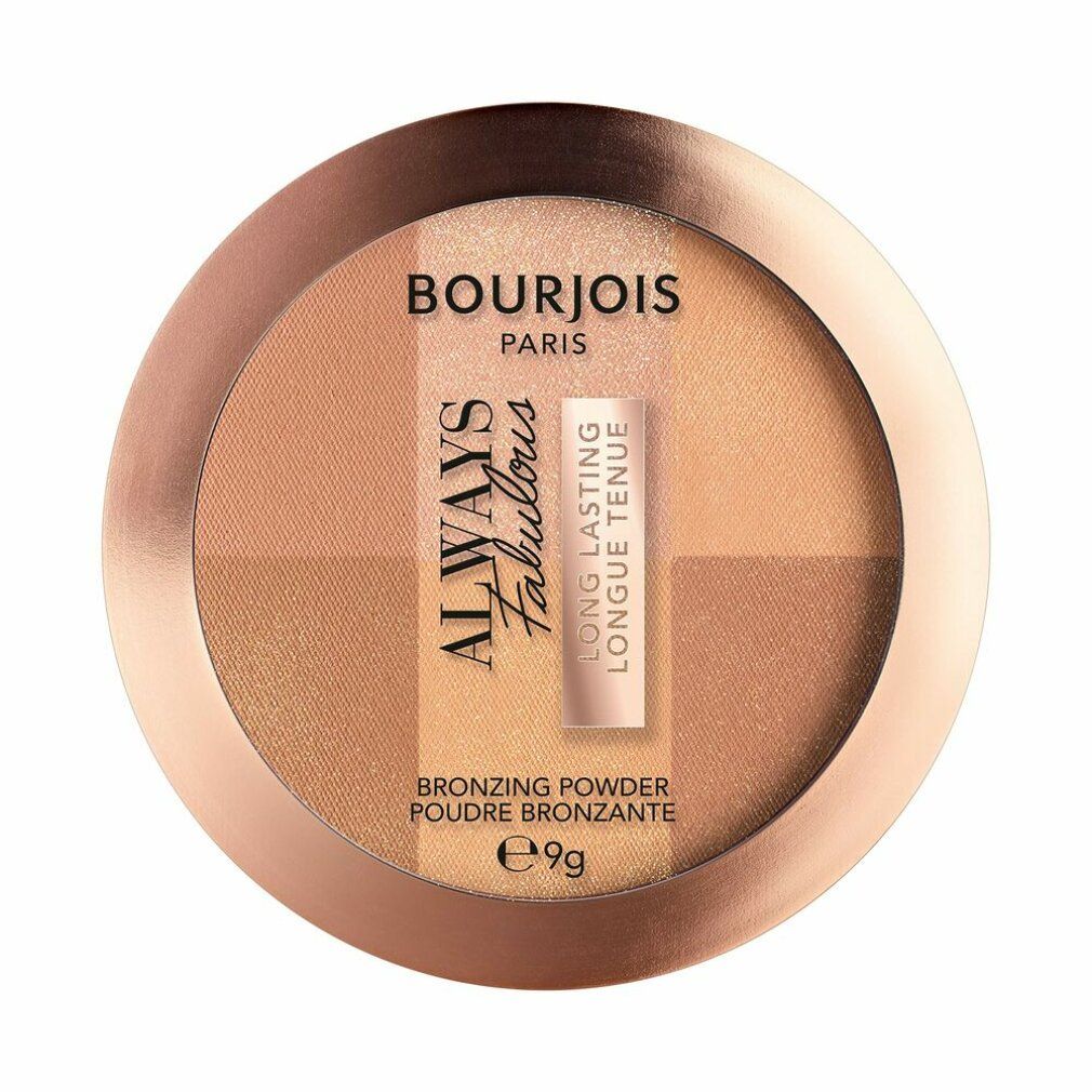 Polvere bronzer rotonda Bourjois. Quattro tonalità, confezione oro rosa. Scritta: Always Fabulous, Long Lasting.