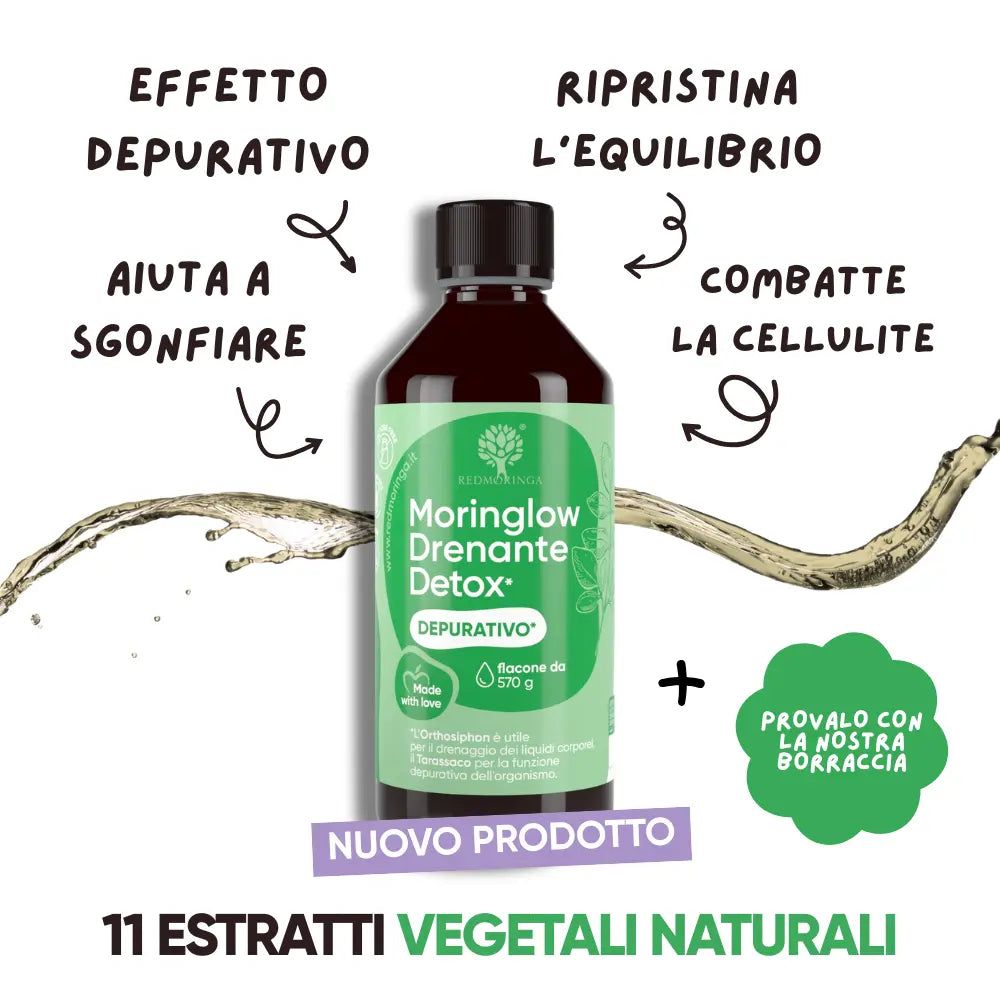 Bottiglia di prodotto con testo: Depurativo, aiuta a sgonfiare, ripristina l'equilibrio, combatte la cellulite. Testo: 11 estratti vegetali naturali.