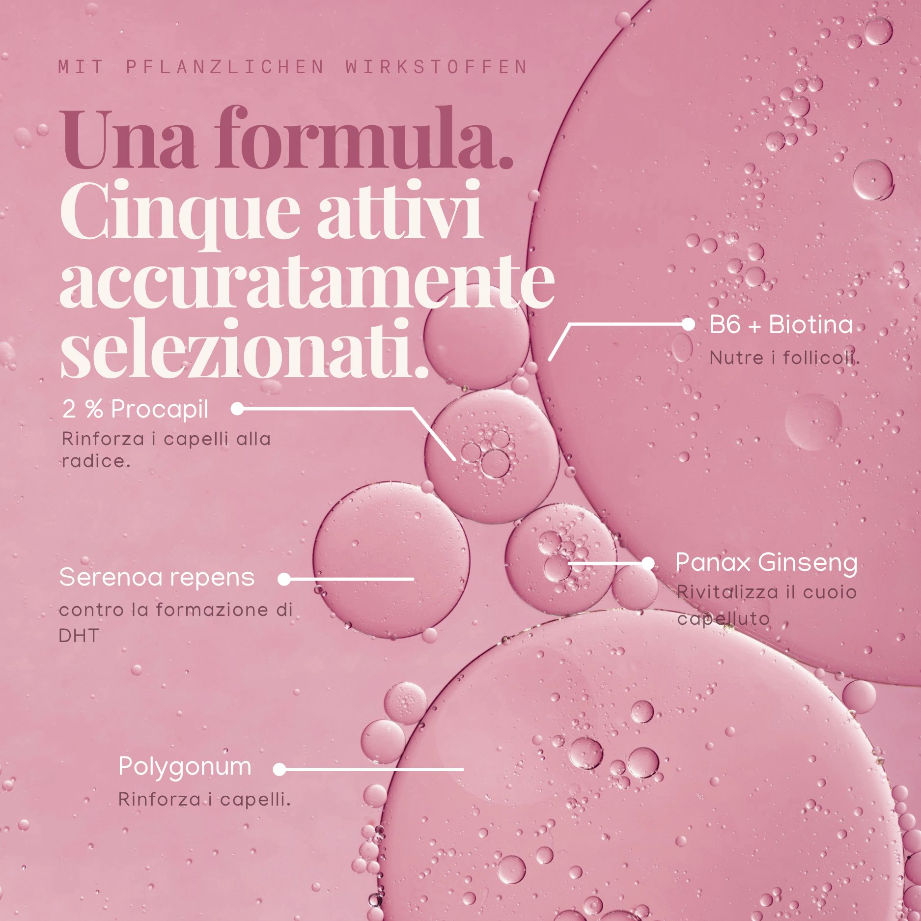 Rappresentazione astratta dei principi attivi con spray Hairforte.