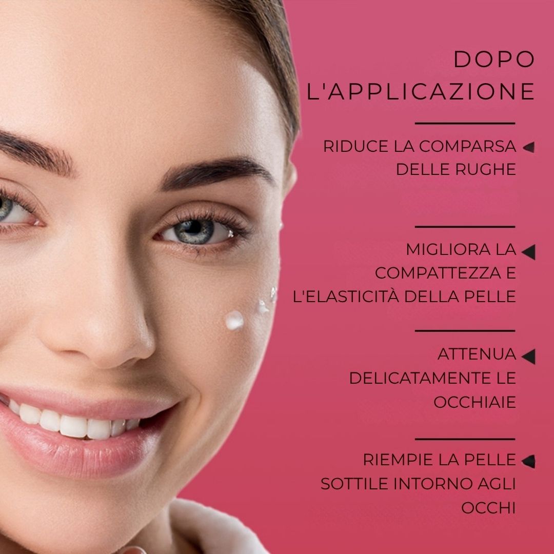 Primo piano di un viso con prodotto. Testo: Dr. SEA, Moisturising Corrective Eye Cream, Retinolo e Acido Ialuronico. Dopo l'applicazione.