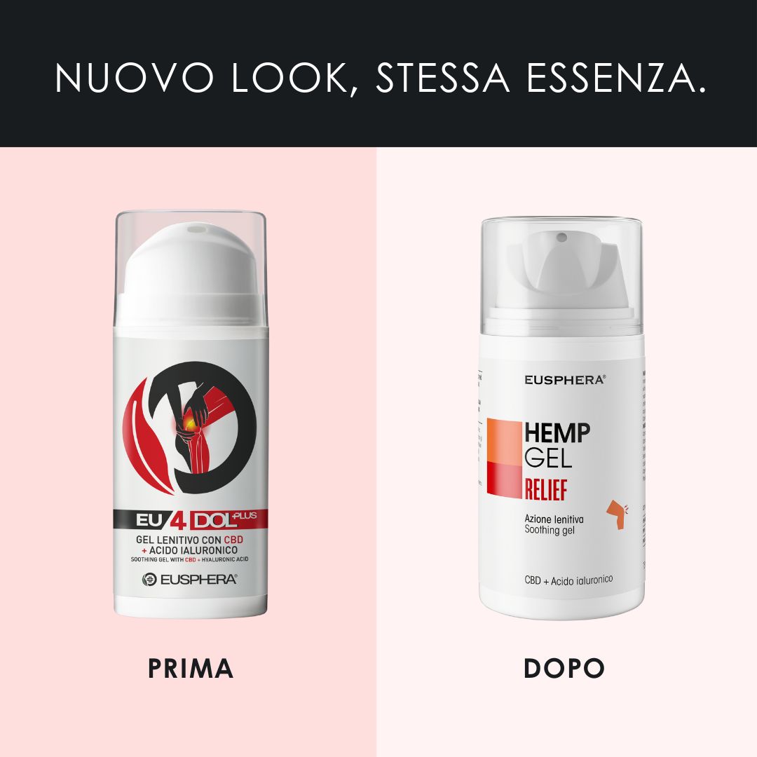 Due flaconi di gel. Testo: NUOVO LOOK, STESSA ESSENZA. Prima: EU4DOL. Dopo: HEMP GEL RELIEF.
