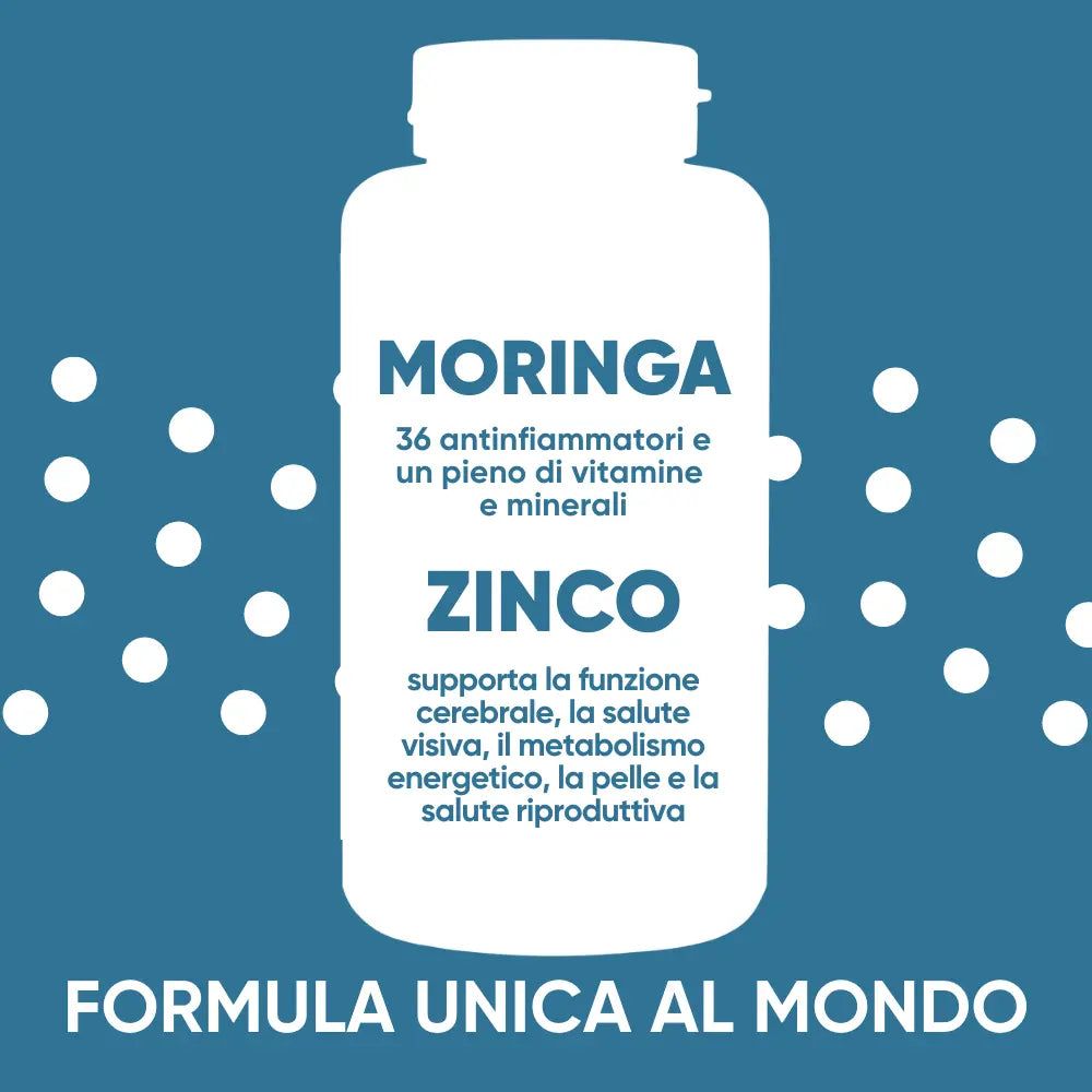 Design bottiglia bianca con testo. Moringa e Zinco. 36 antinfiammatori. Supporta la salute. Sfondo blu con punti bianchi.