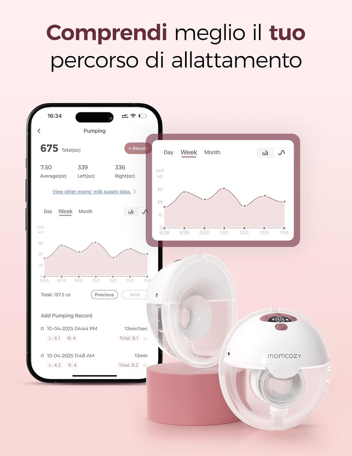 Momcozy Tiralatte Elettrico Smart