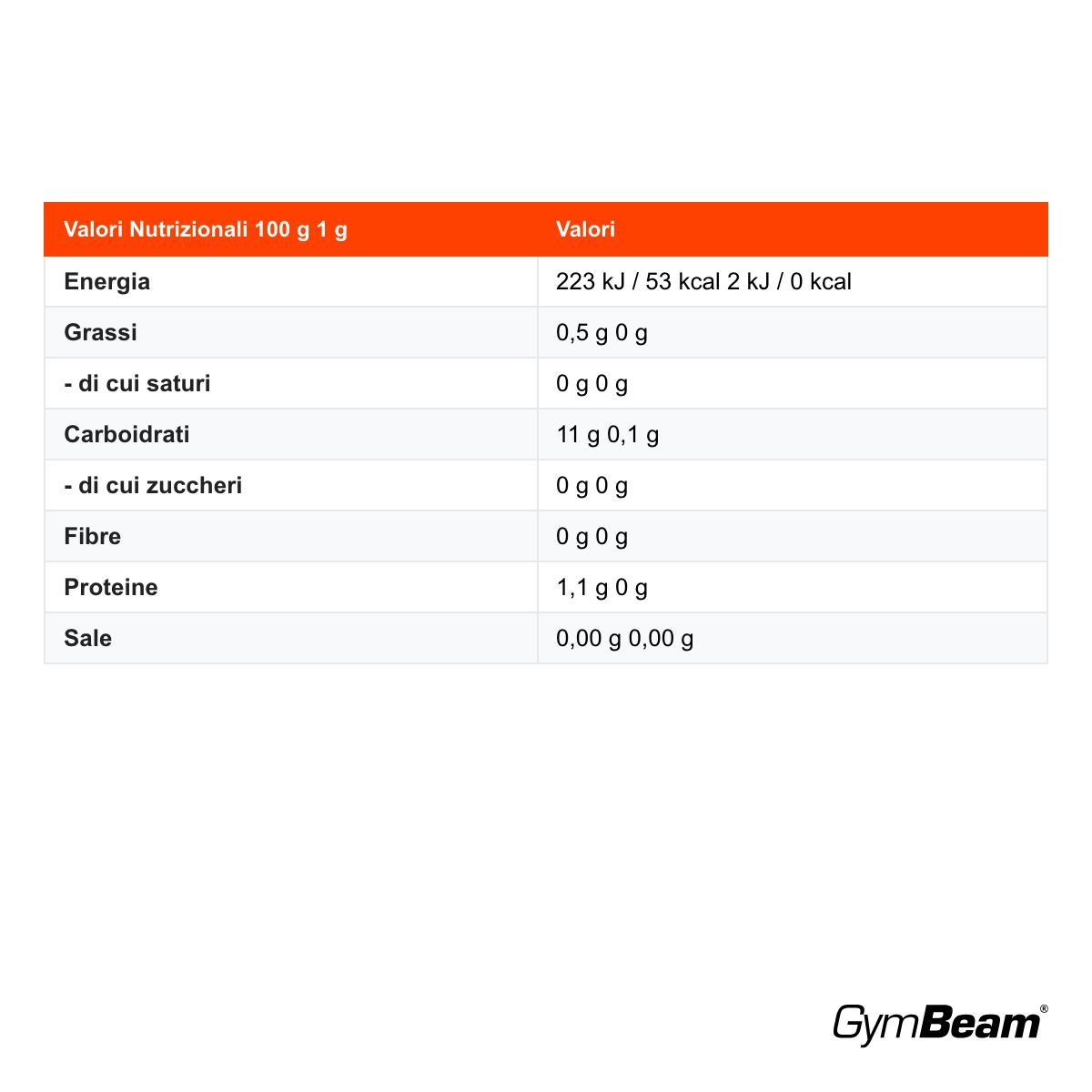 GymBeam Estratto di Patata Dolce Viola colorante vegetale concentrato 4:1