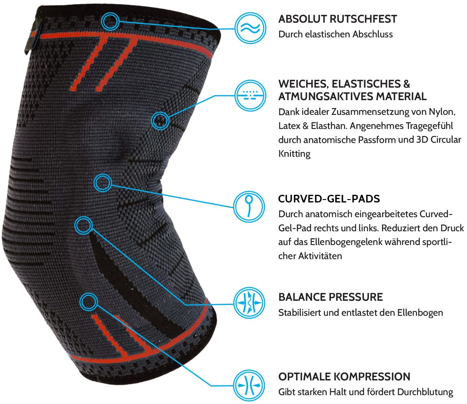 Tutore per gomito grigio-nero con dettagli rossi. Forma anatomica. Testo: ASSOLUTAMENTE ANTISCIVOLO, MATERIALE MORBIDO, CUSCINETTI IN GEL CURVI.