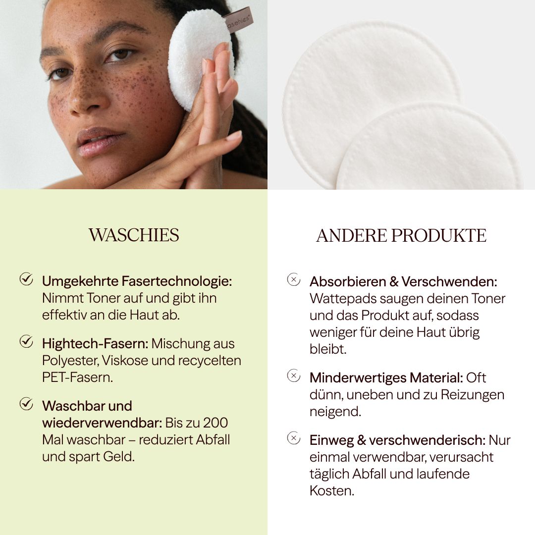 Donna con pad. Testo: Waschies, assorbe il toner, riutilizzabile. Altri prodotti: assorbono il toner, scadenti, spreconi.