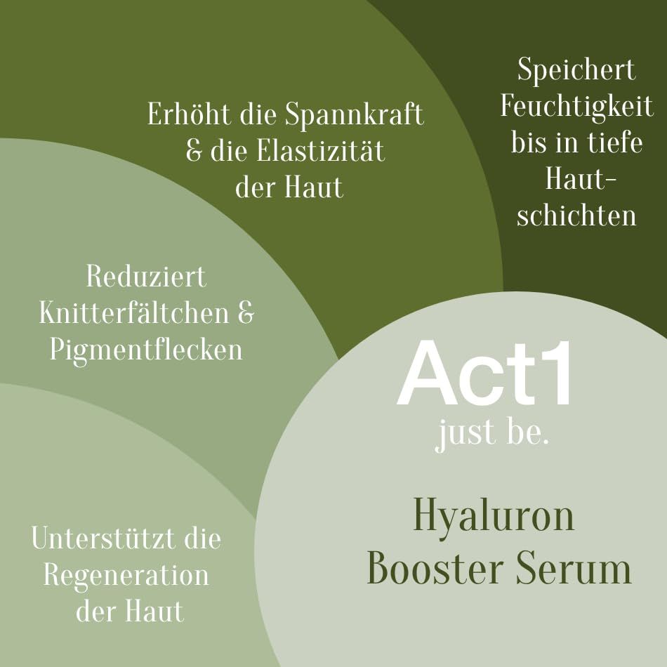 Testo su sfondo verde. Vantaggi: Aumenta l'elasticità, idrata, riduce le rughe, supporta la rigenerazione.