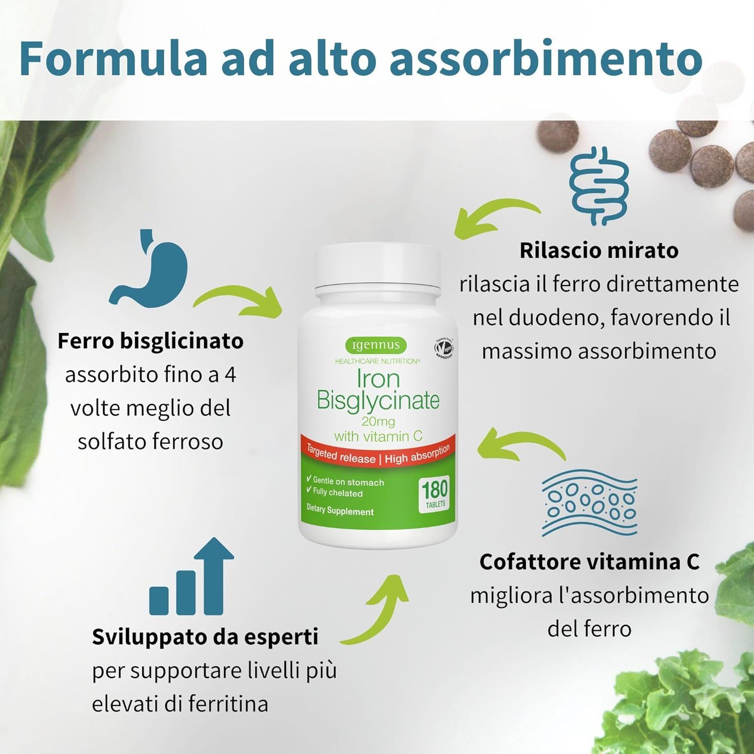 Flacone di Igennus Iron Bisglycinate con Vitamina C, 180 compresse, con infografiche.