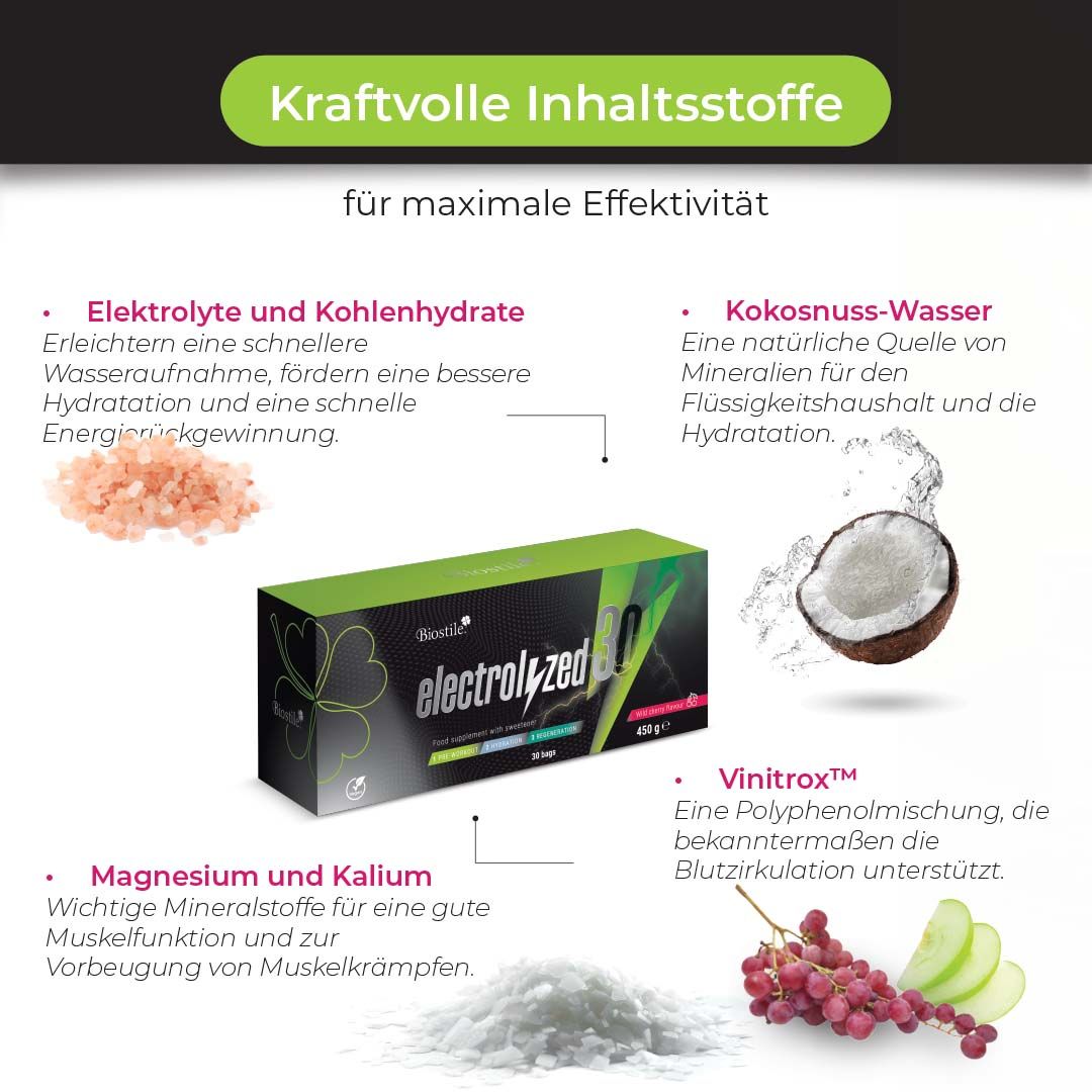 Scatola di polvere di elettroliti Biostile Electrolyzed30 con ingredienti: elettroliti, acqua di cocco, Vinitrox.