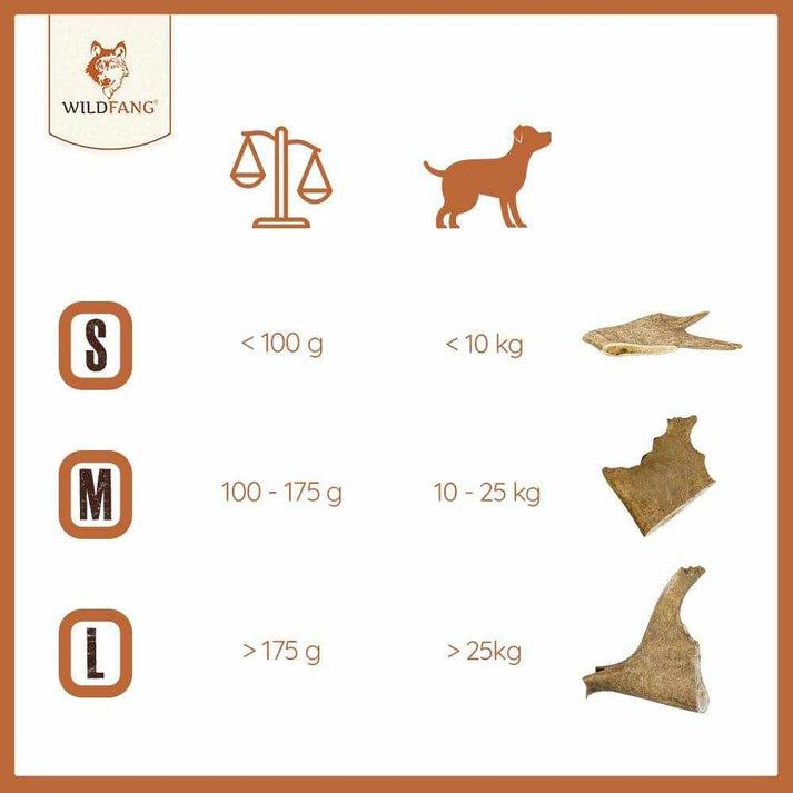 Confronto delle taglie per i bastoncini masticabili in corno di cervo WILDFANG®. S, M, L. Pesi e pesi del cane. Forme diverse.