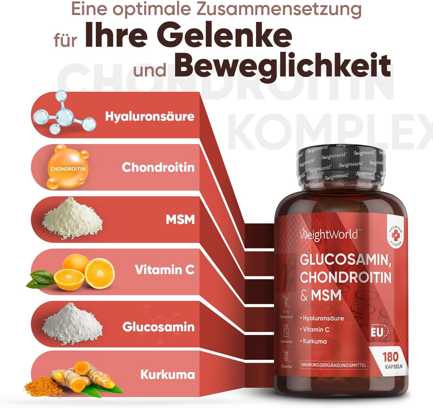 Immagine pubblicitaria con ingredienti e un flacone di capsule. Ingredienti: Acido ialuronico, Condroitina, MSM, Vitamina C, Glucosamina, Curcuma.