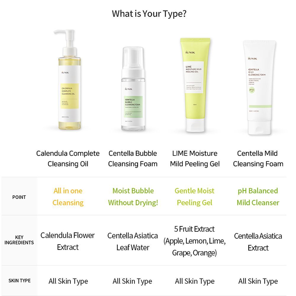 Panoramica dei prodotti con quattro prodotti. IUNIK Lime Moisture Mild Peeling Gel è raffigurato. Contiene informazioni sugli ingredienti.