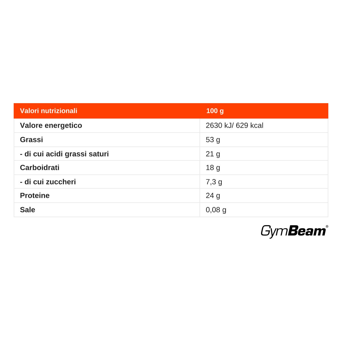 Informazioni nutrizionali per burro di pistacchio proteico GymBeam per 100g: 629 kcal, 53g grassi, 18g carboidrati, 24g proteine.